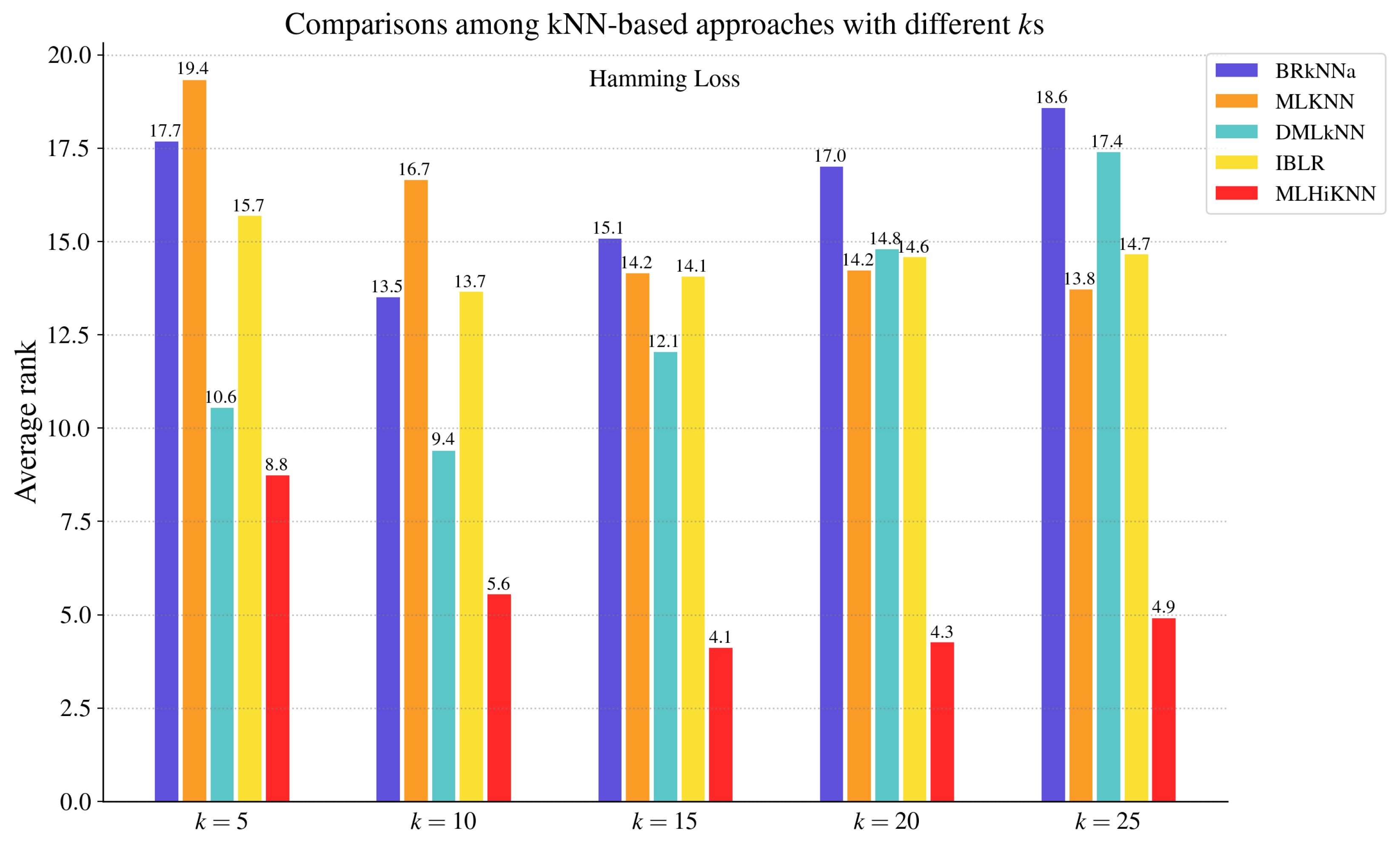 Mathematics 13 01202 g007