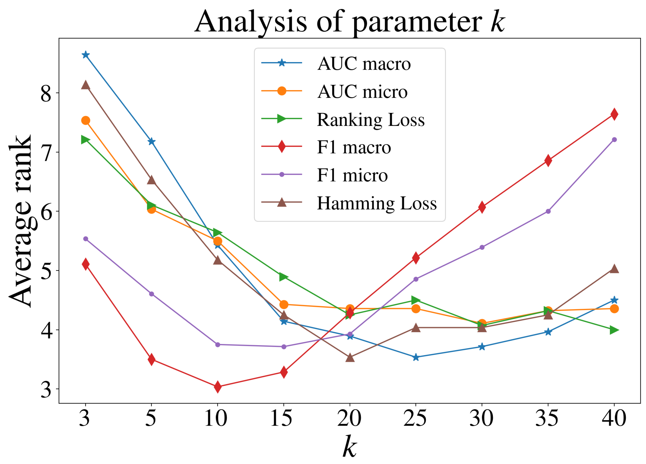 Mathematics 13 01202 g010