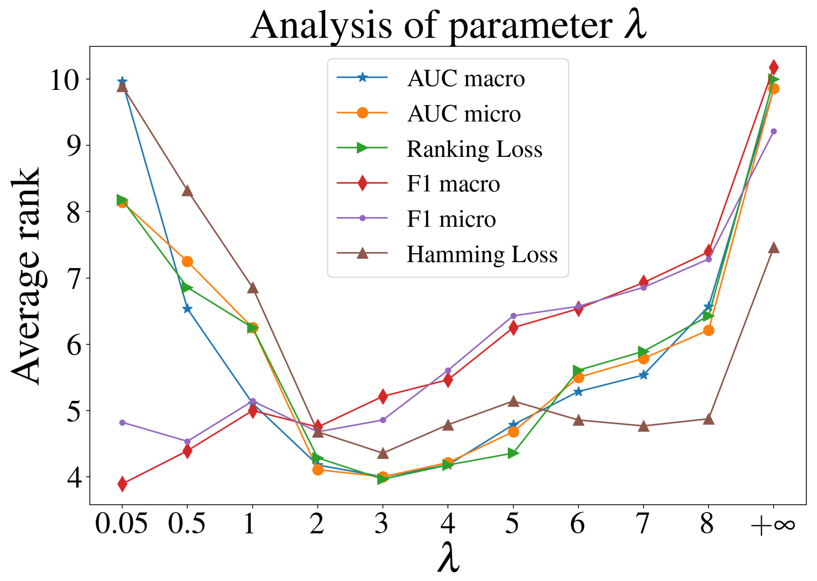 Mathematics 13 01202 g011