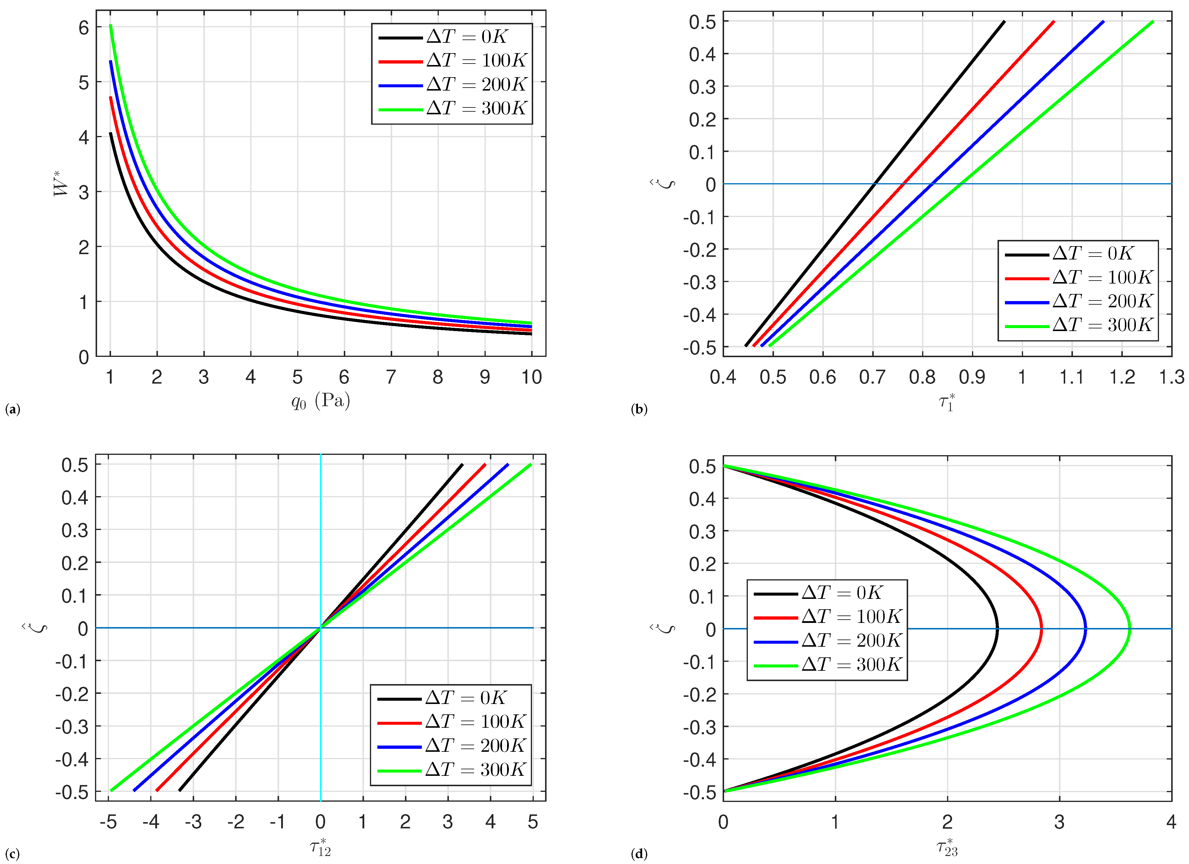 Mathematics 13 01203 g003