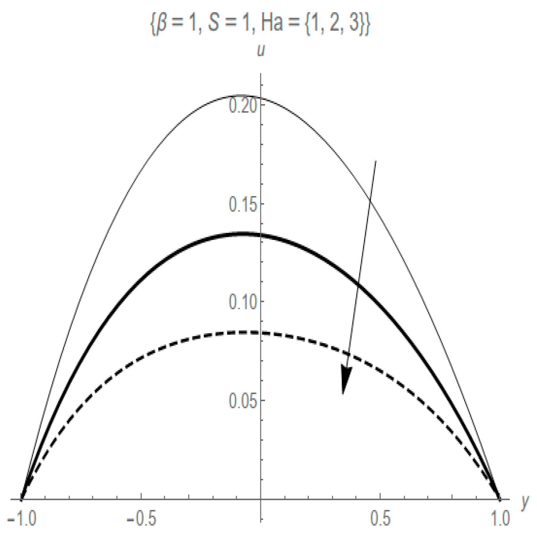 Mathematics 13 01208 g002