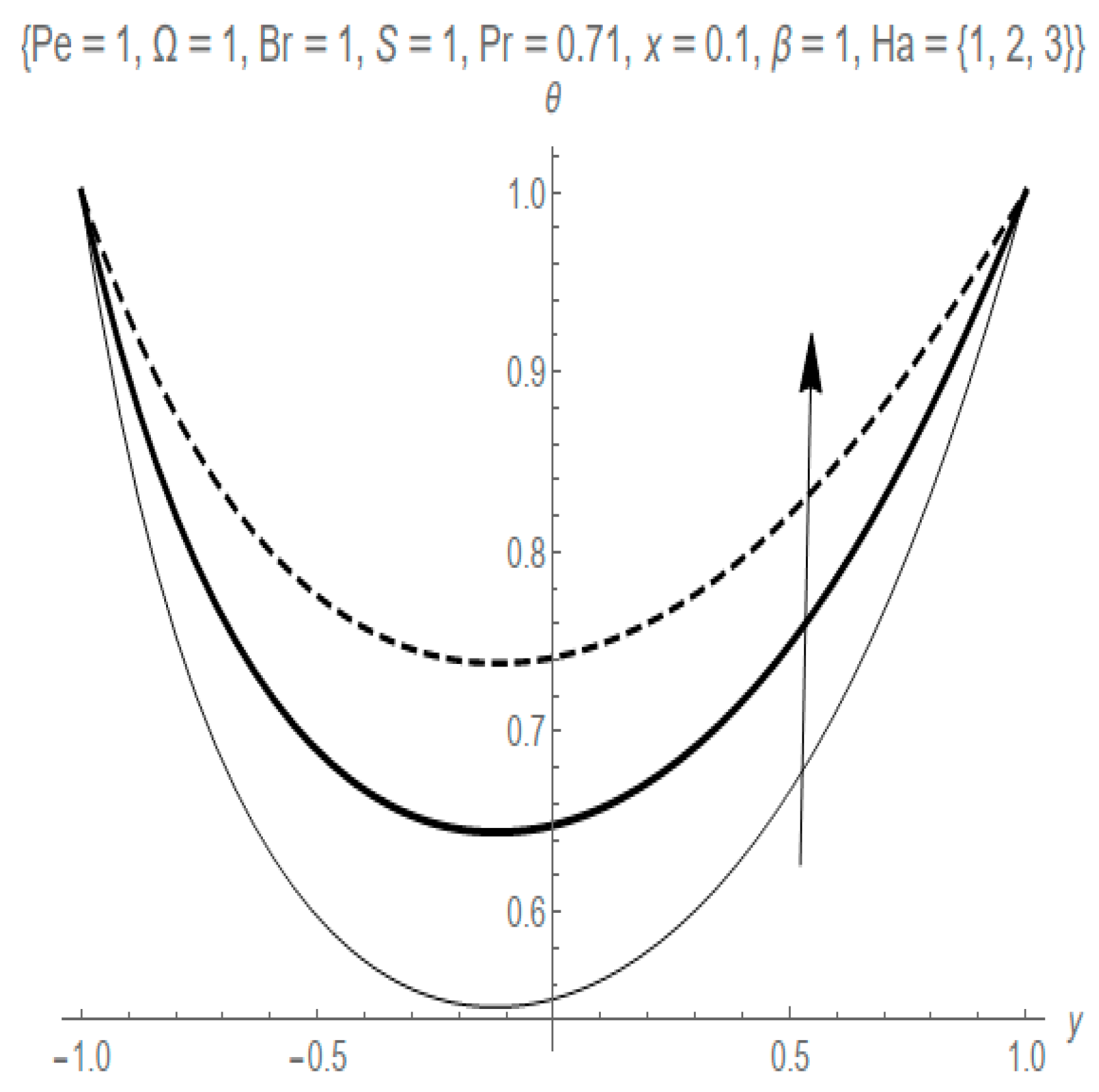 Mathematics 13 01208 g003
