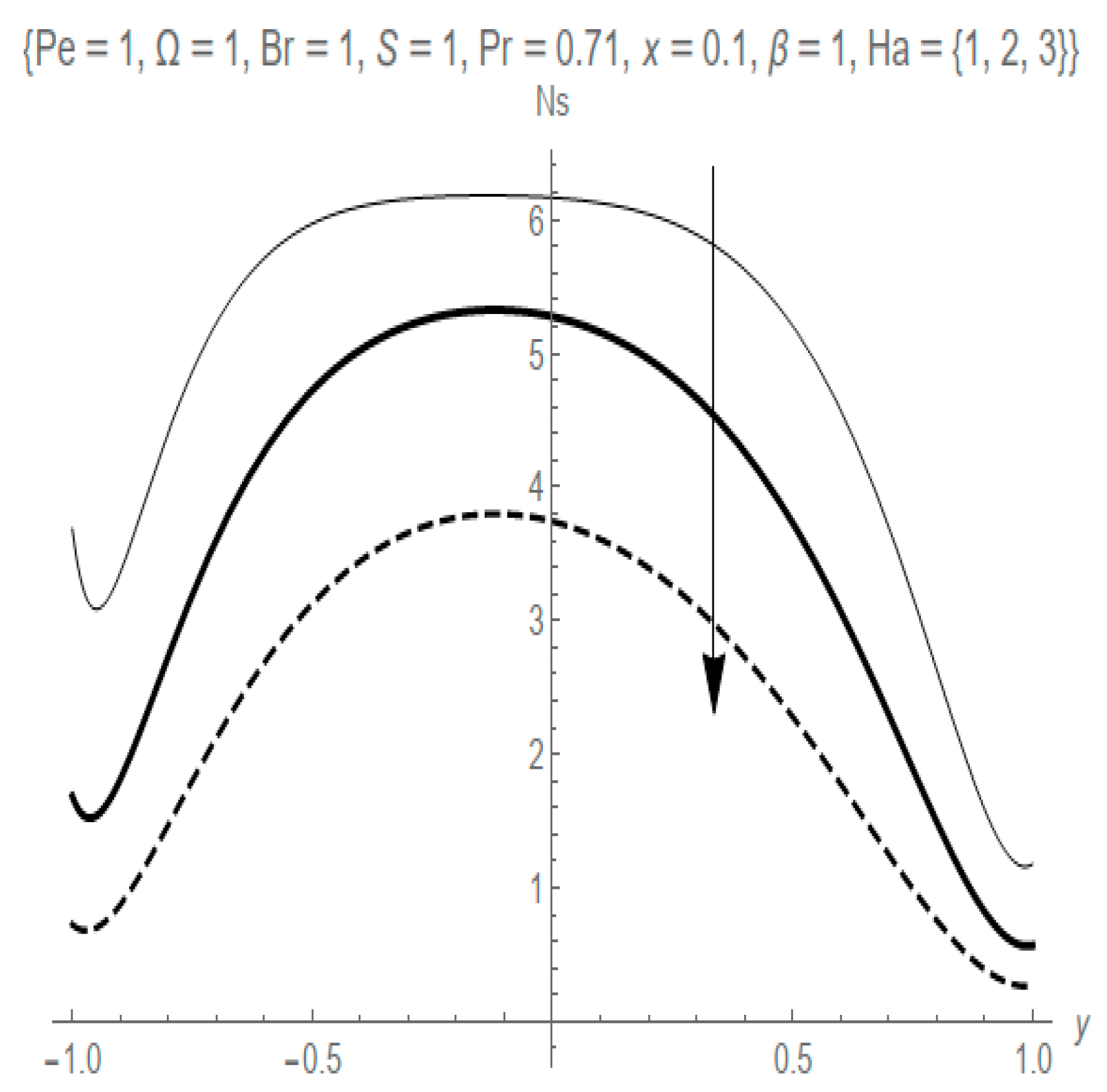 Mathematics 13 01208 g004