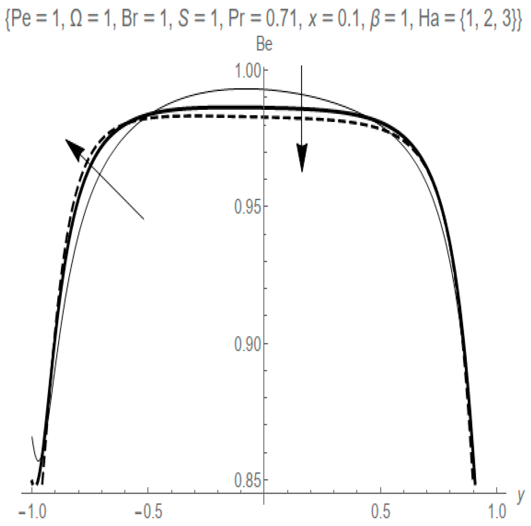 Mathematics 13 01208 g005