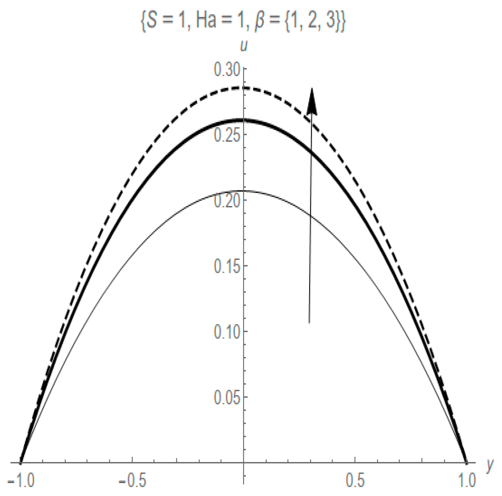 Mathematics 13 01208 g006