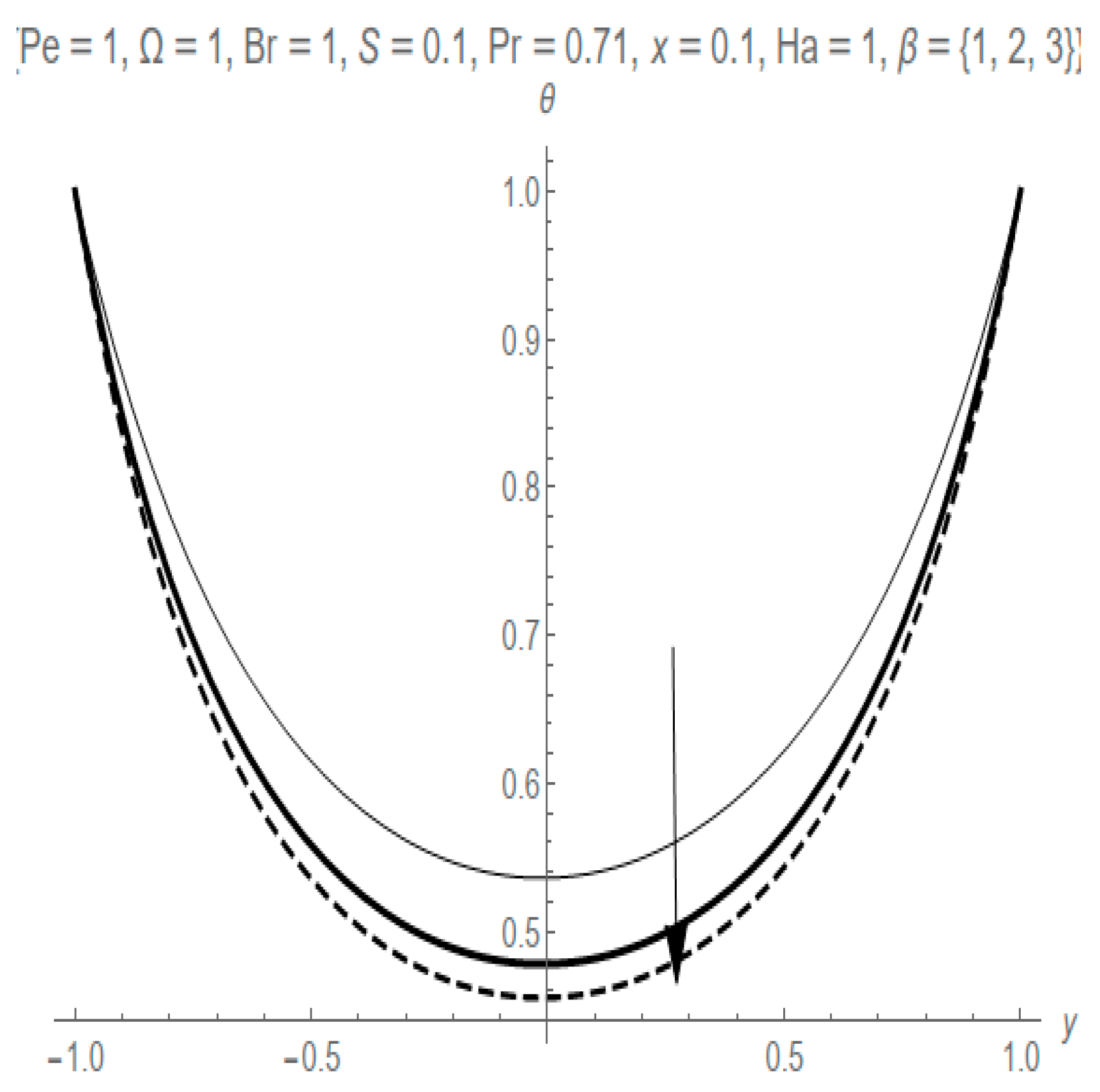 Mathematics 13 01208 g007