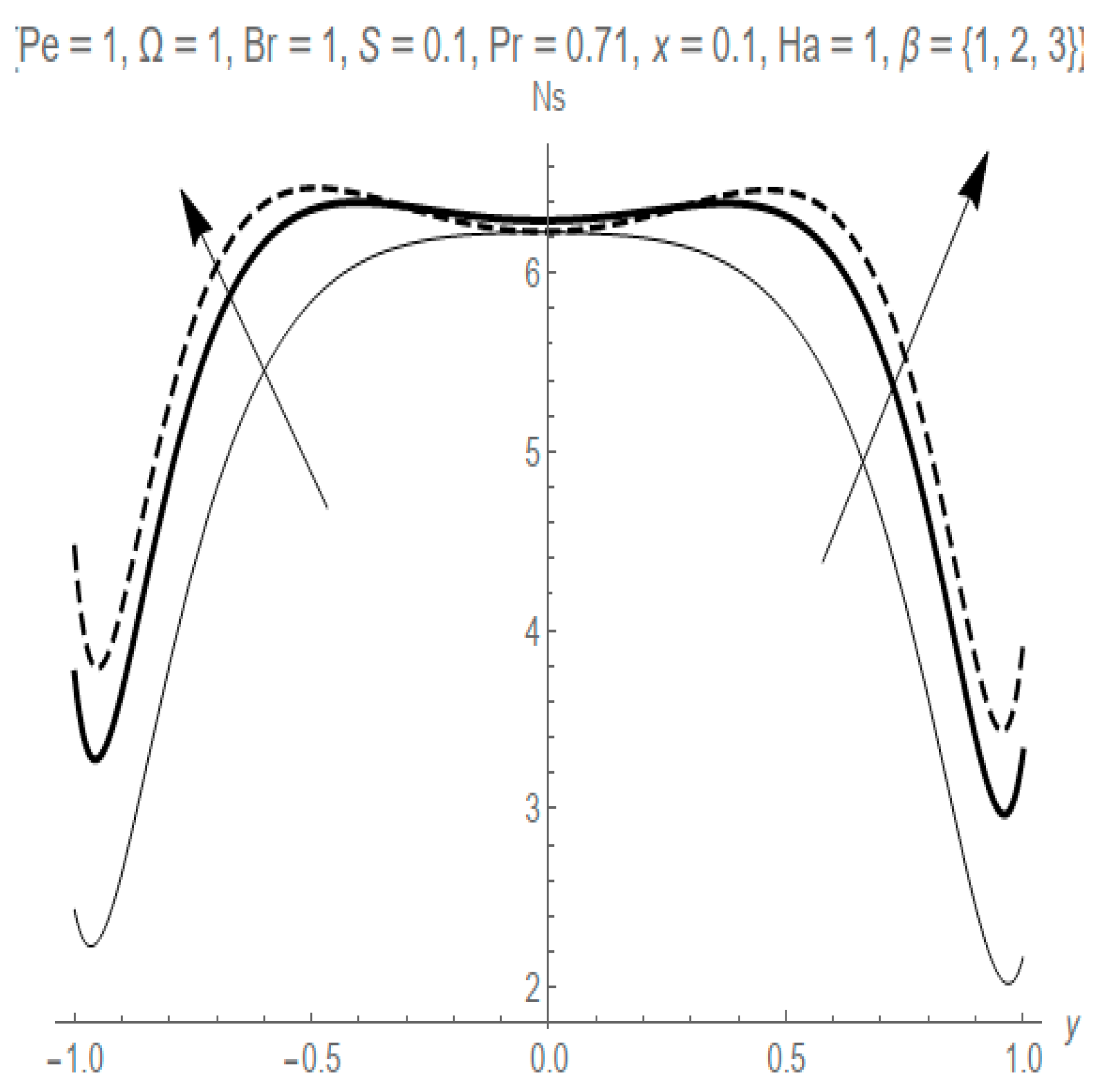 Mathematics 13 01208 g008