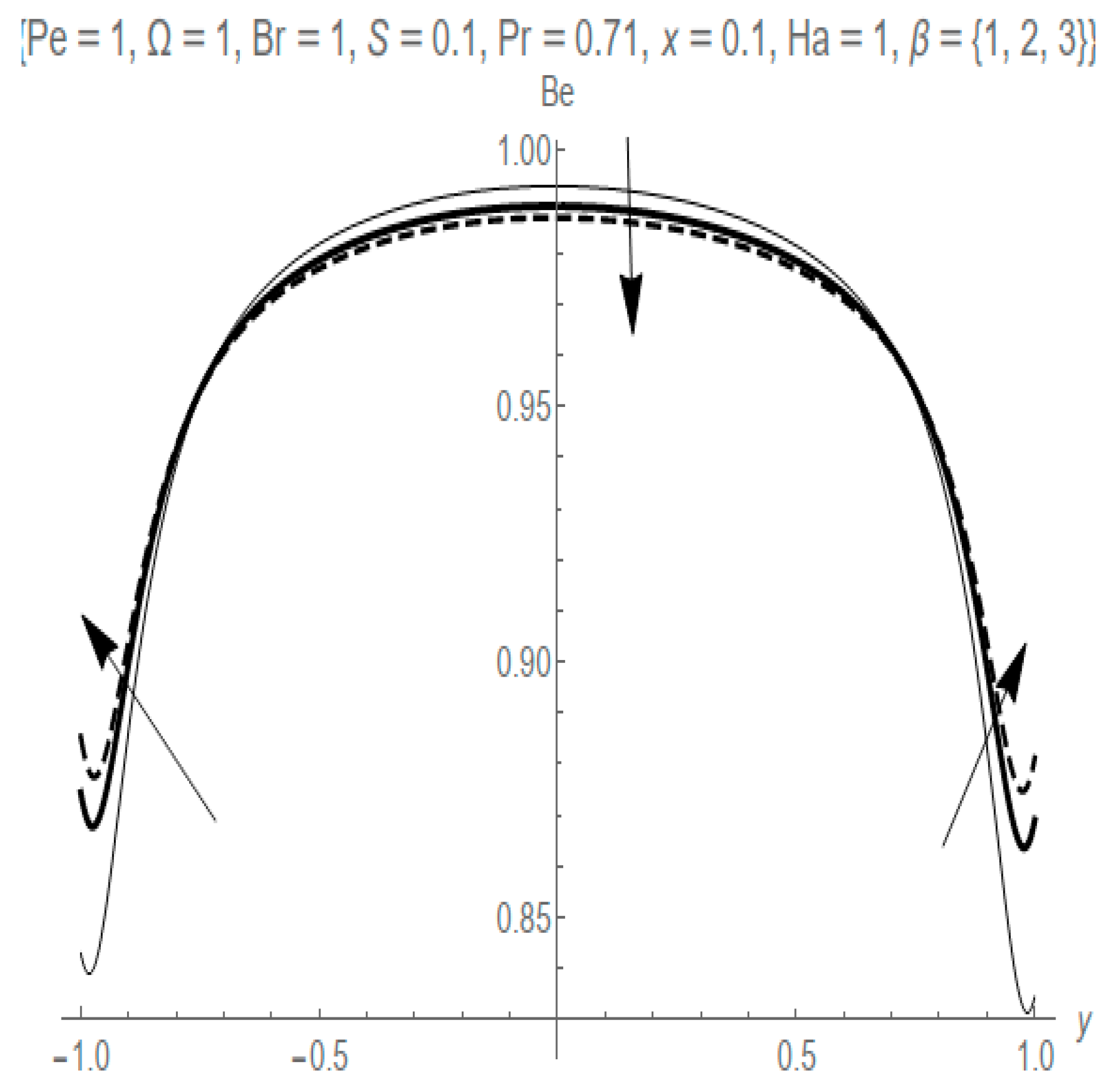Mathematics 13 01208 g009
