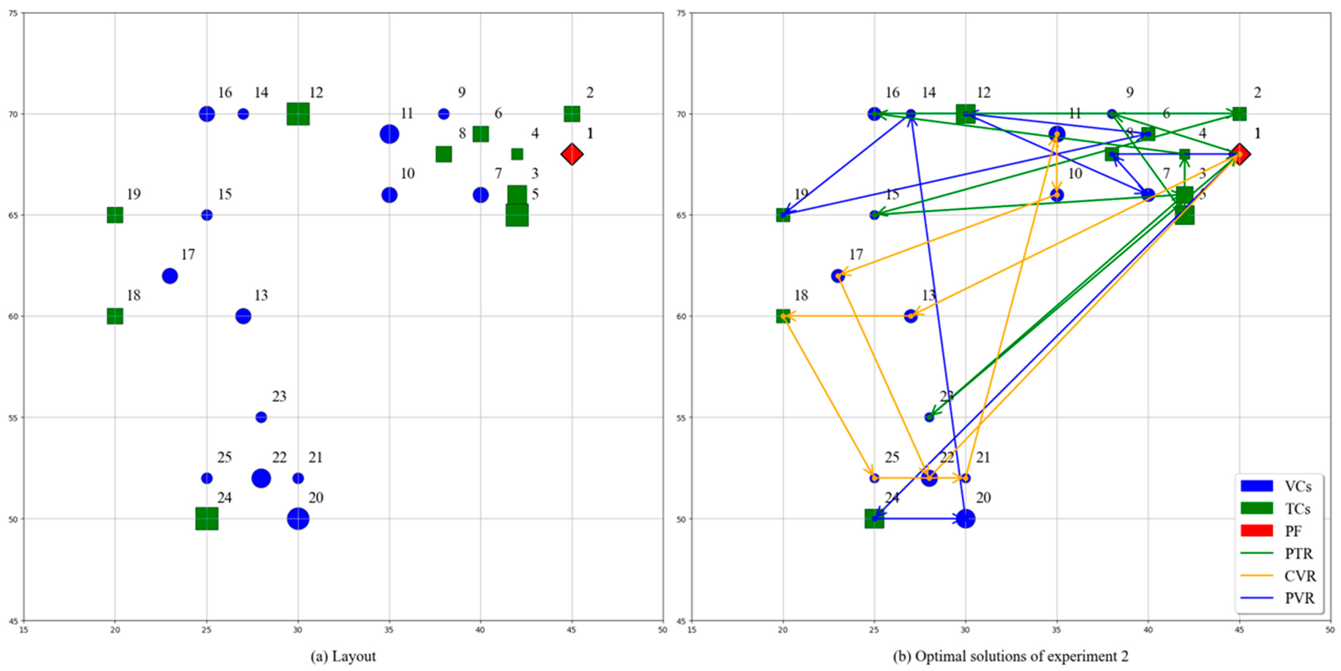 Mathematics 13 01210 g004