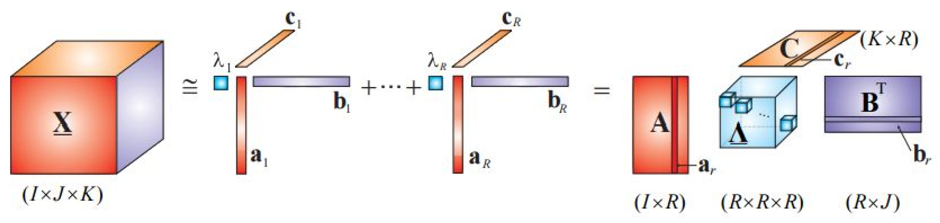 Mathematics 13 01211 g002