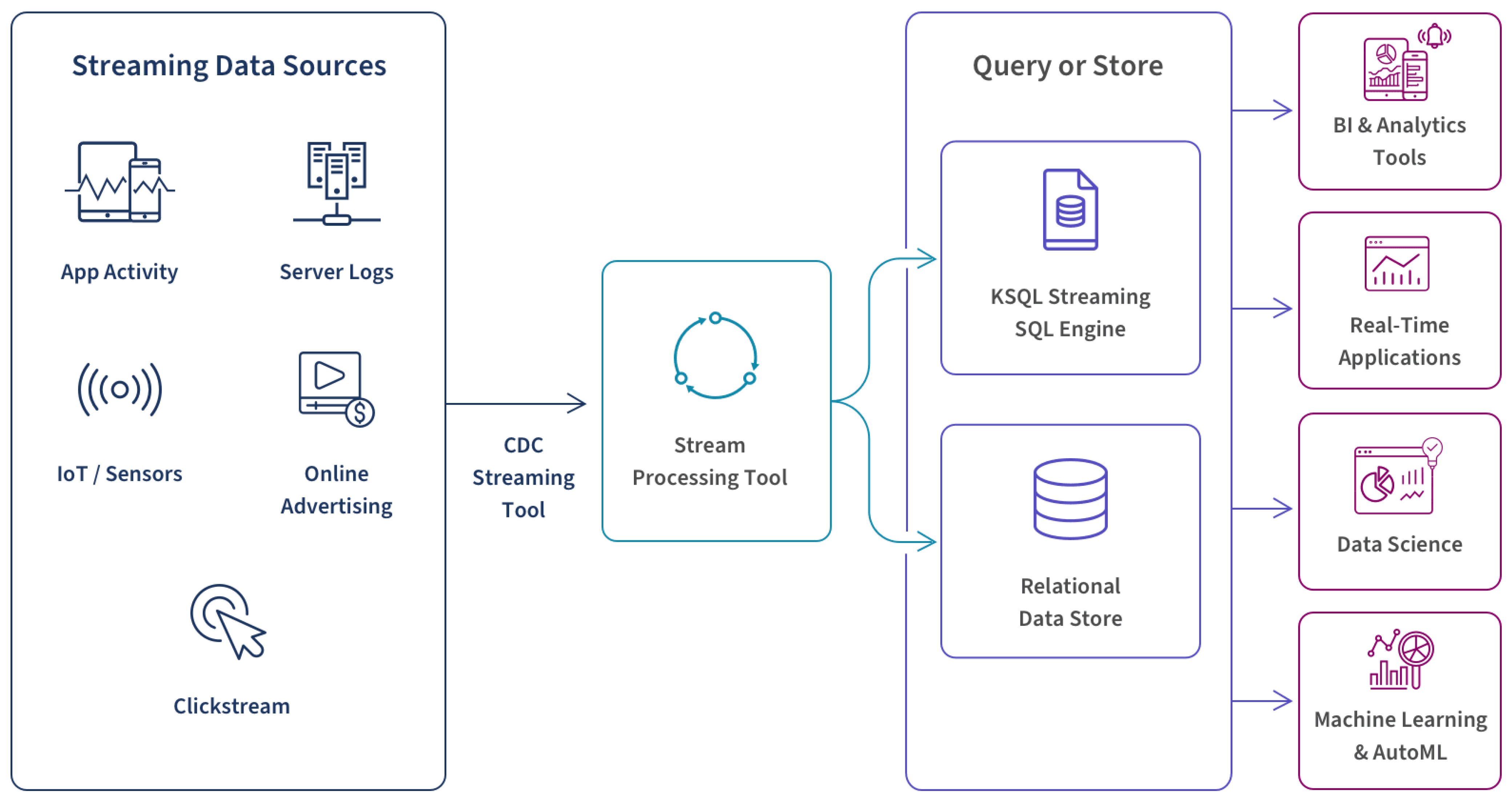Mathematics 13 01211 g003