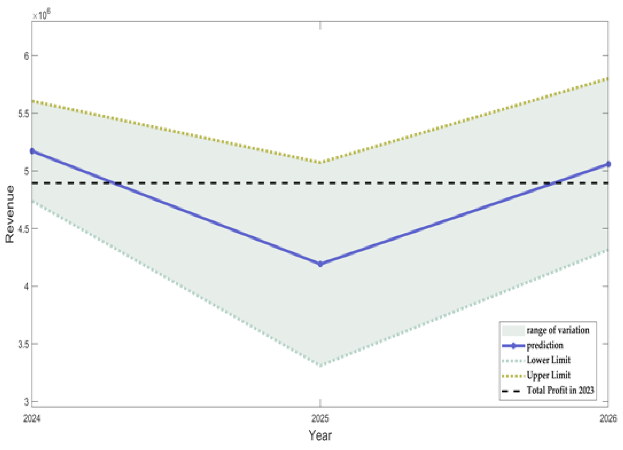 Mathematics 13 01213 g003