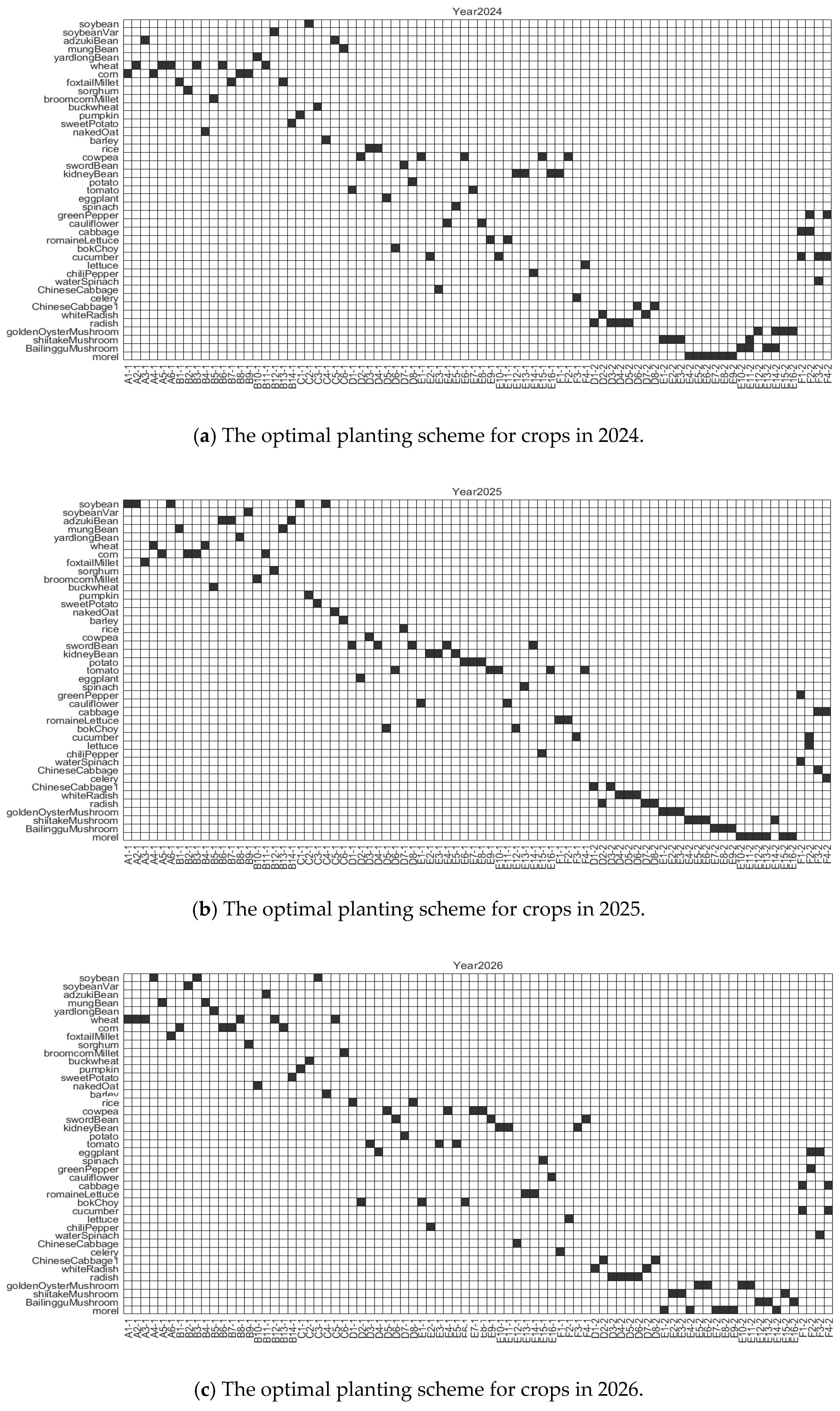 Mathematics 13 01213 g004