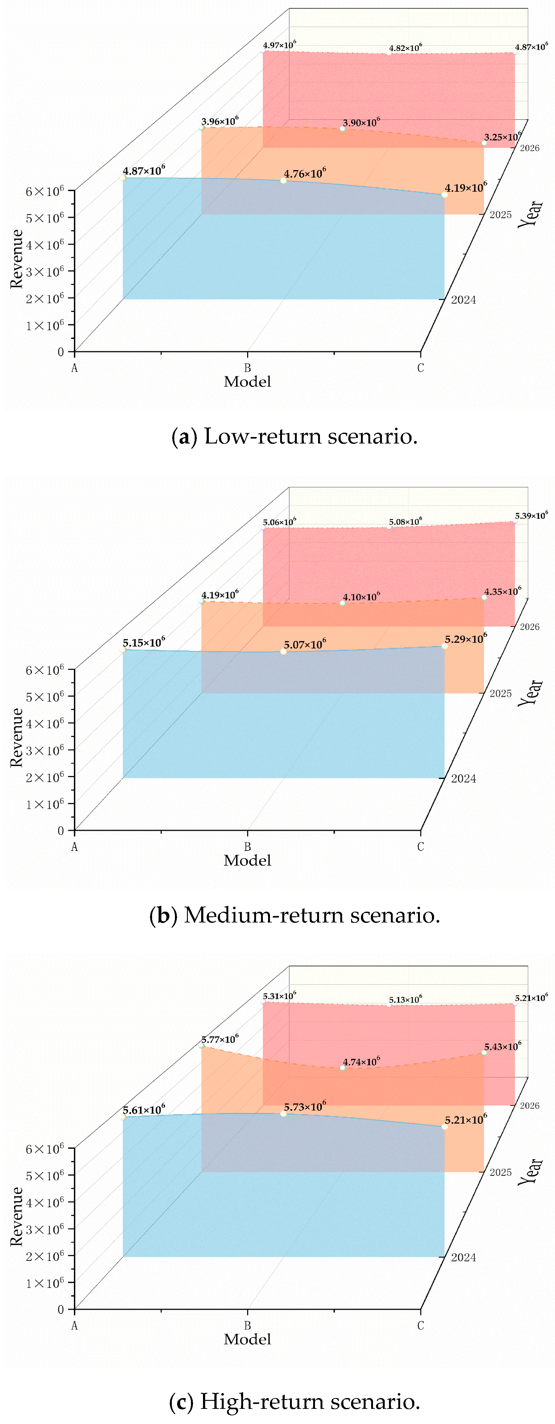 Mathematics 13 01213 g009