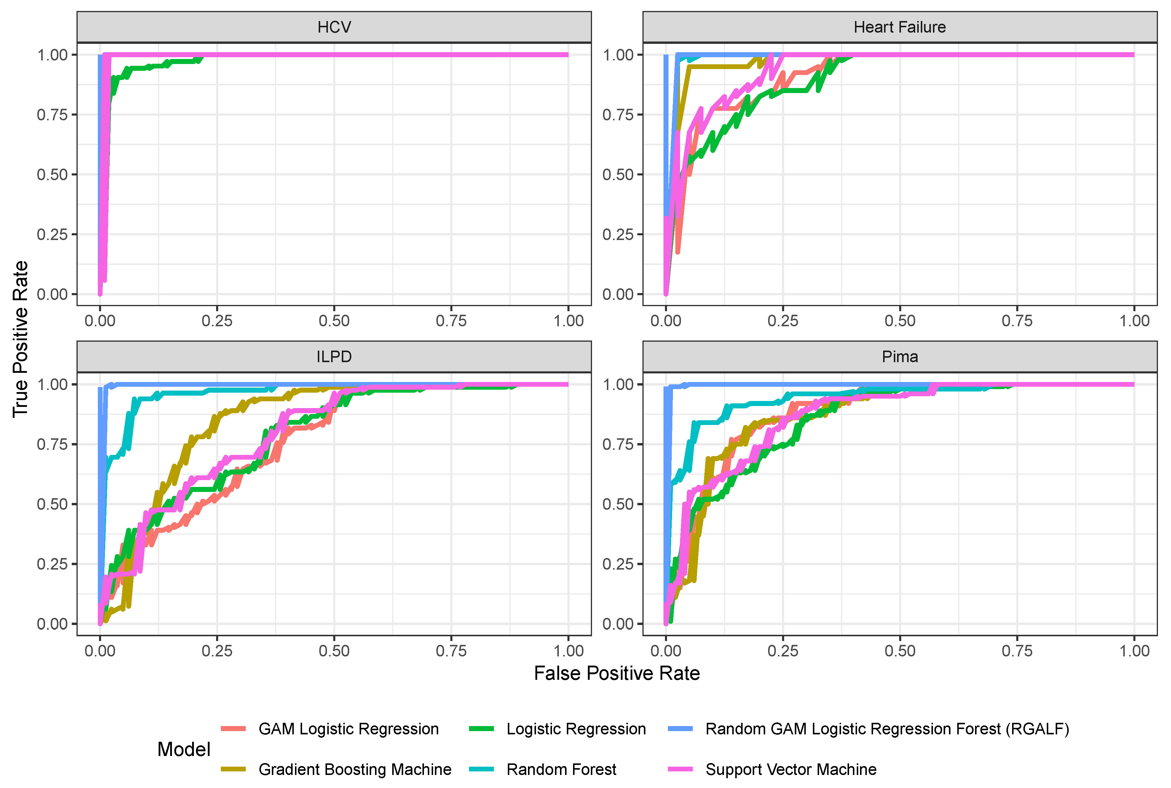 Mathematics 13 01214 g002