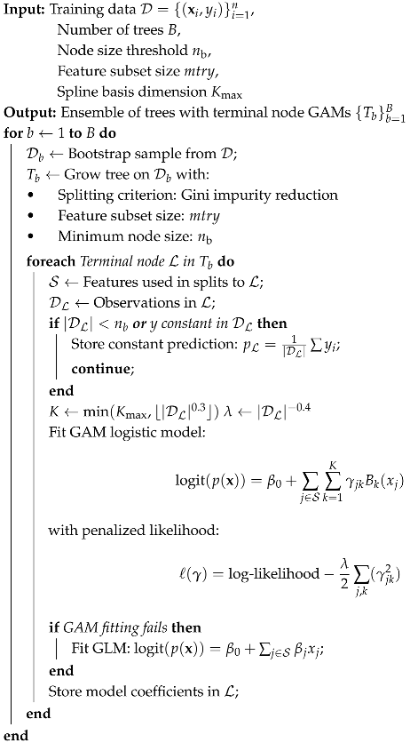Mathematics 13 01214 i001