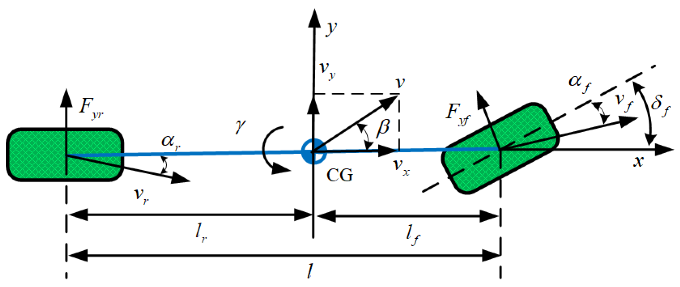Mathematics 13 01217 g002