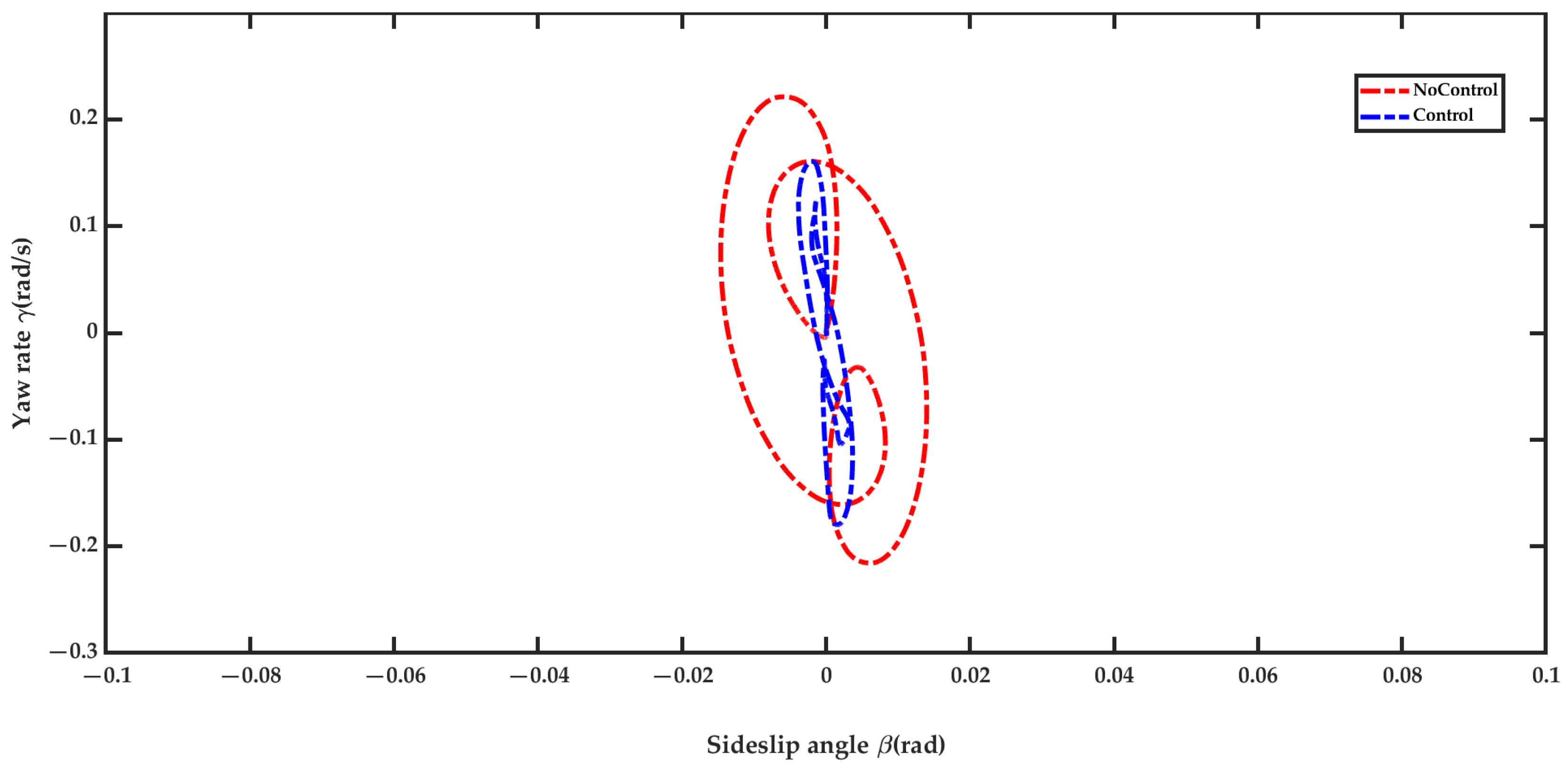 Mathematics 13 01217 g008
