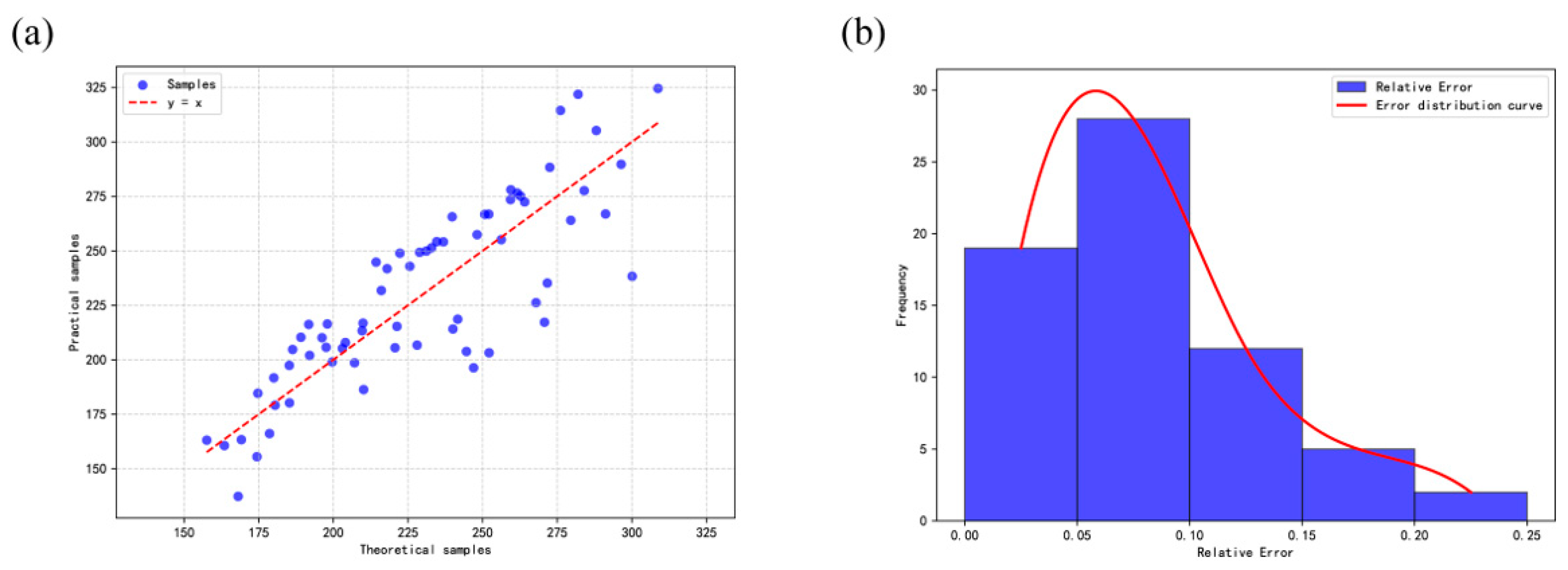 Mathematics 13 01218 g006