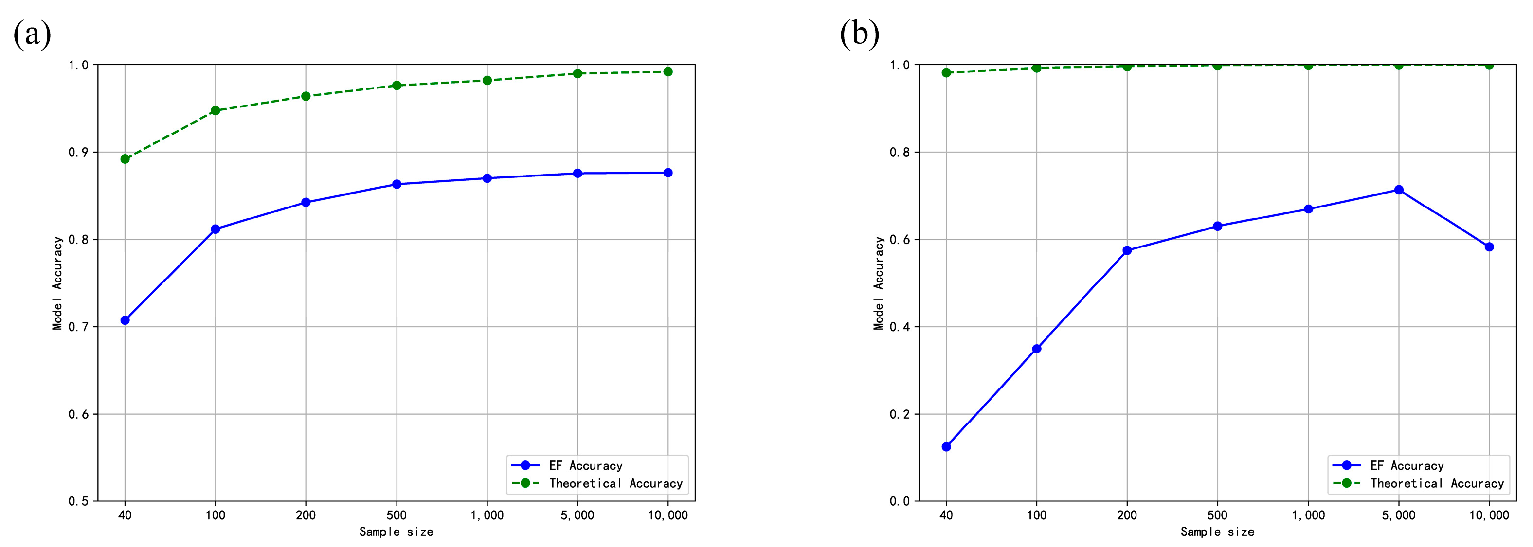 Mathematics 13 01218 g008