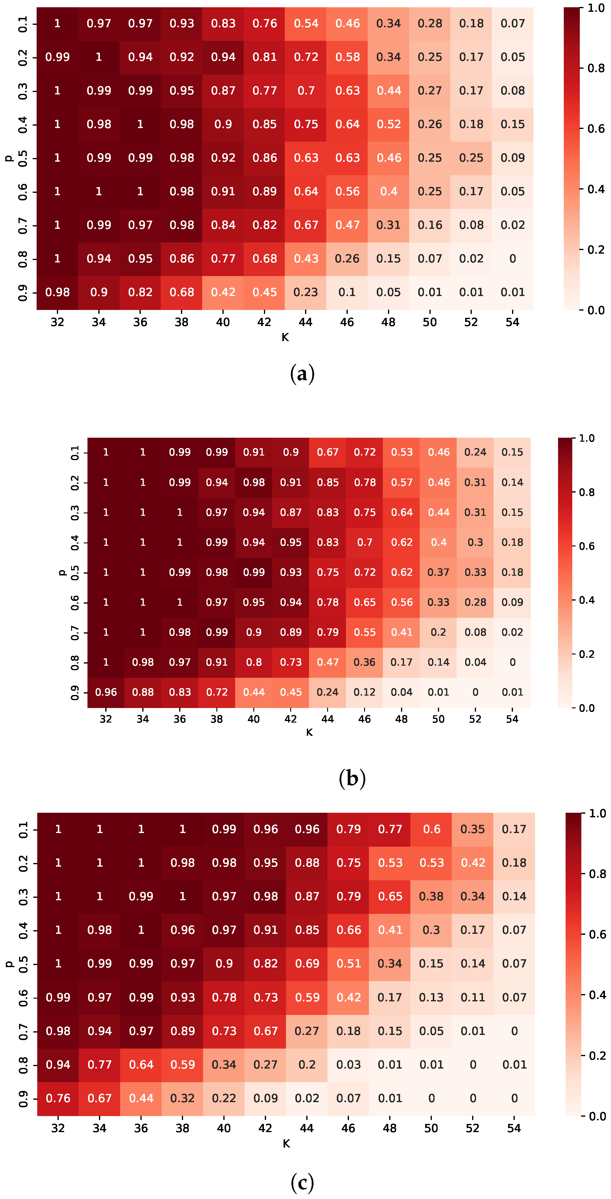 Mathematics 13 01219 g001