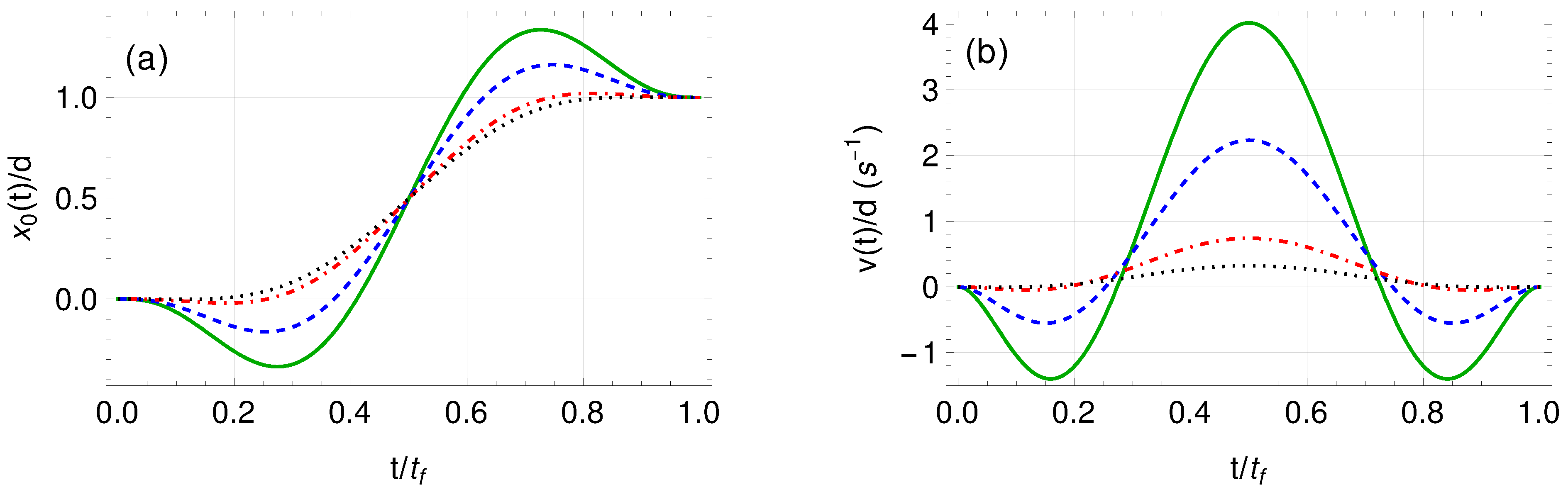 Mathematics 13 01220 g002
