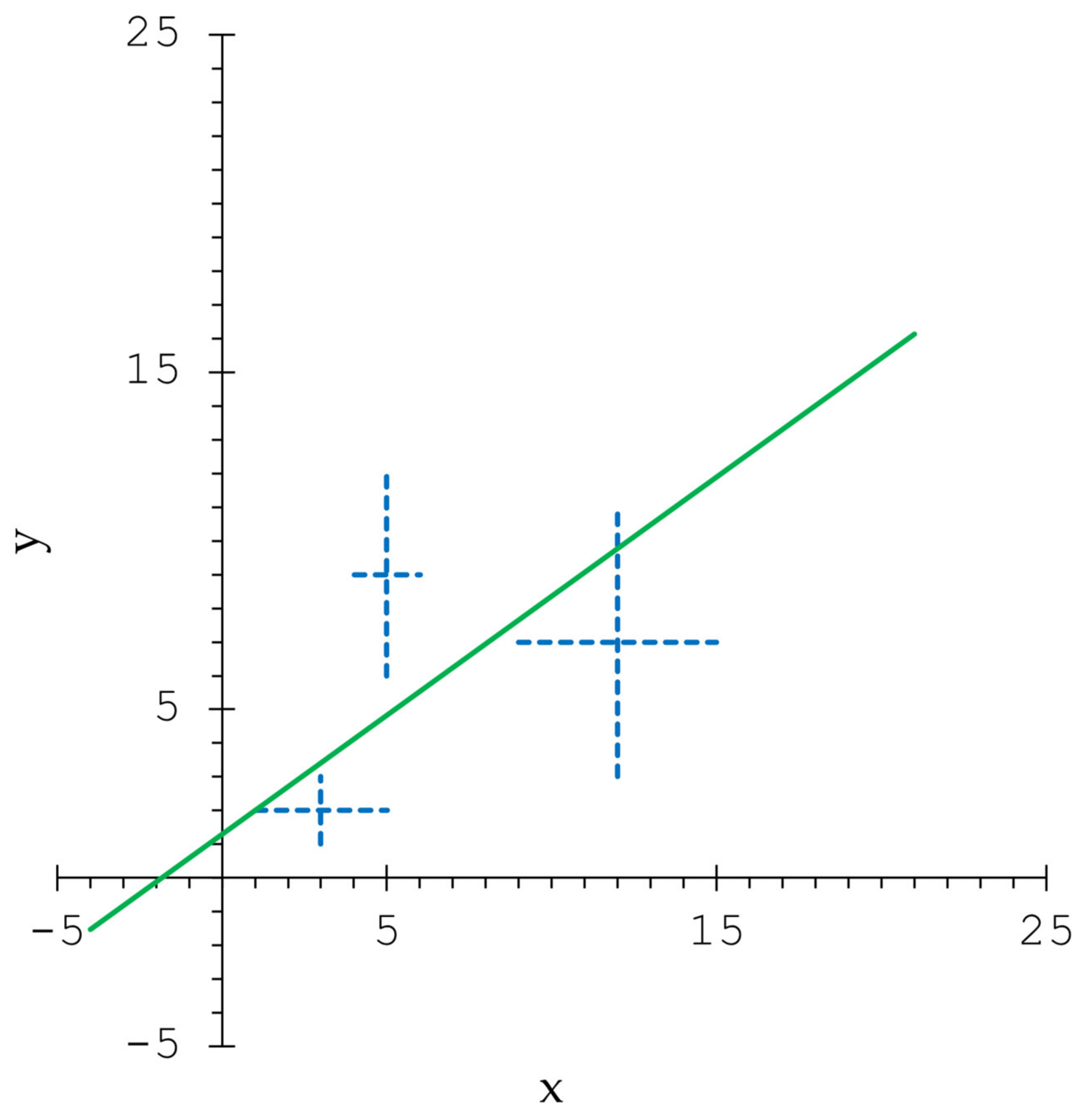 Mathematics 13 01224 g001