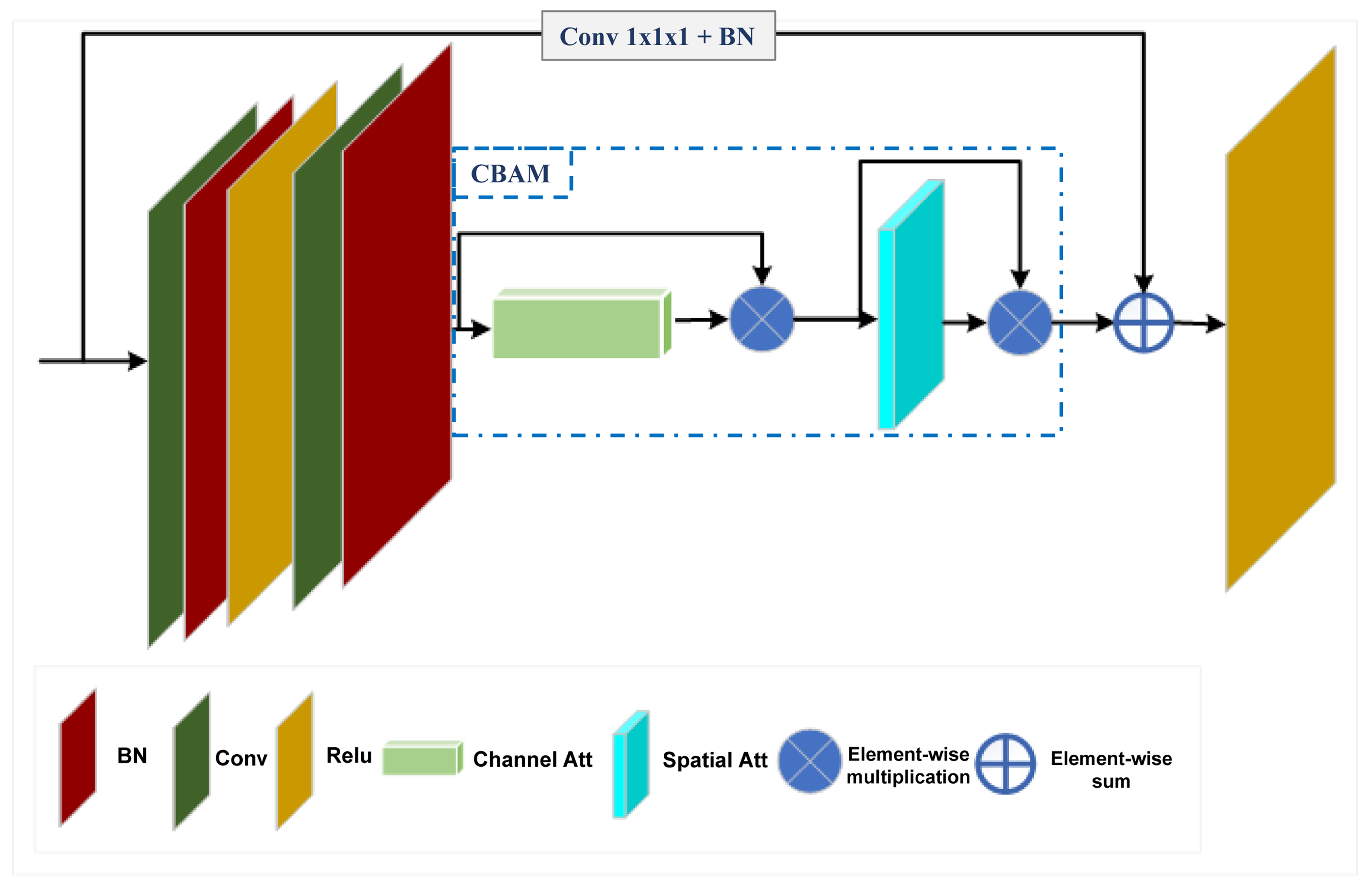 Mathematics 13 01226 g005