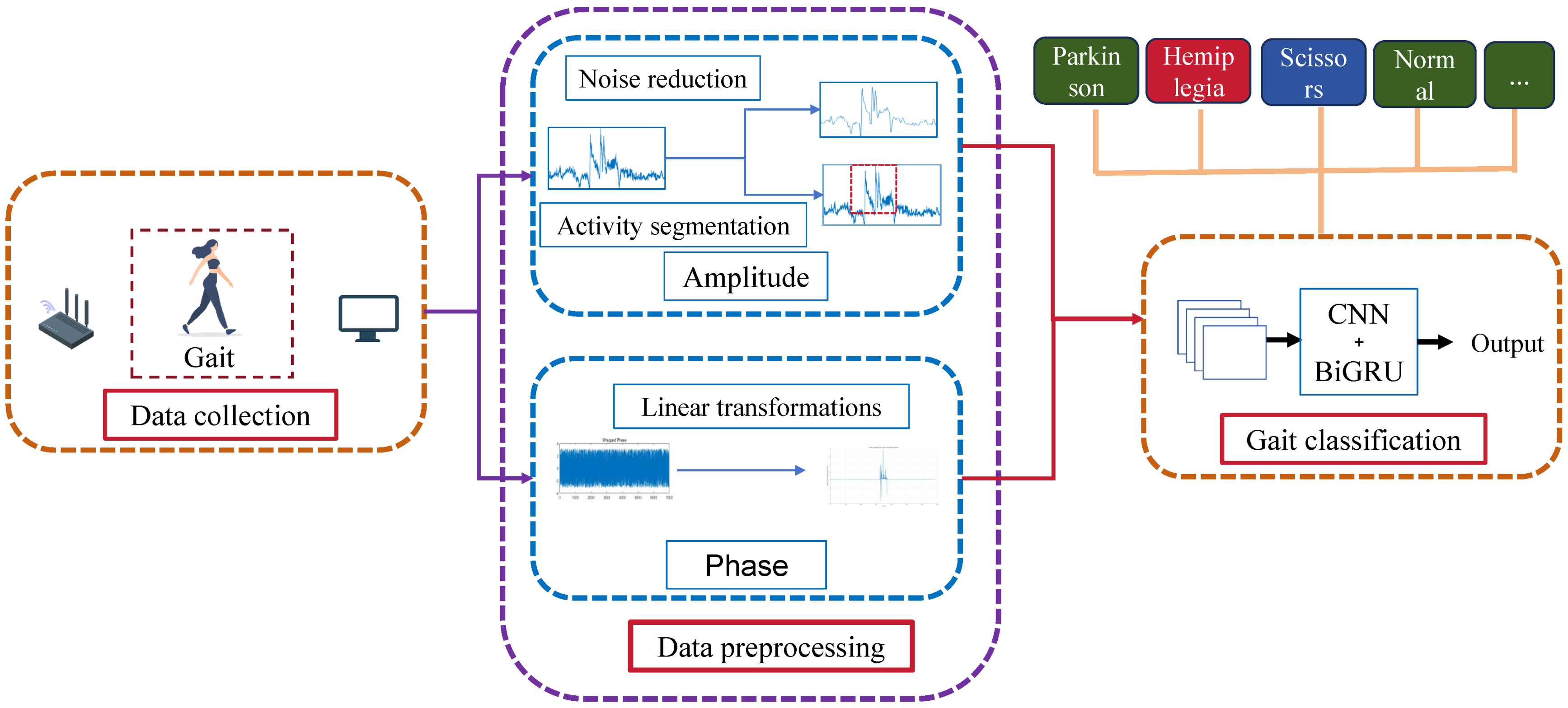 Mathematics 13 01227 g001