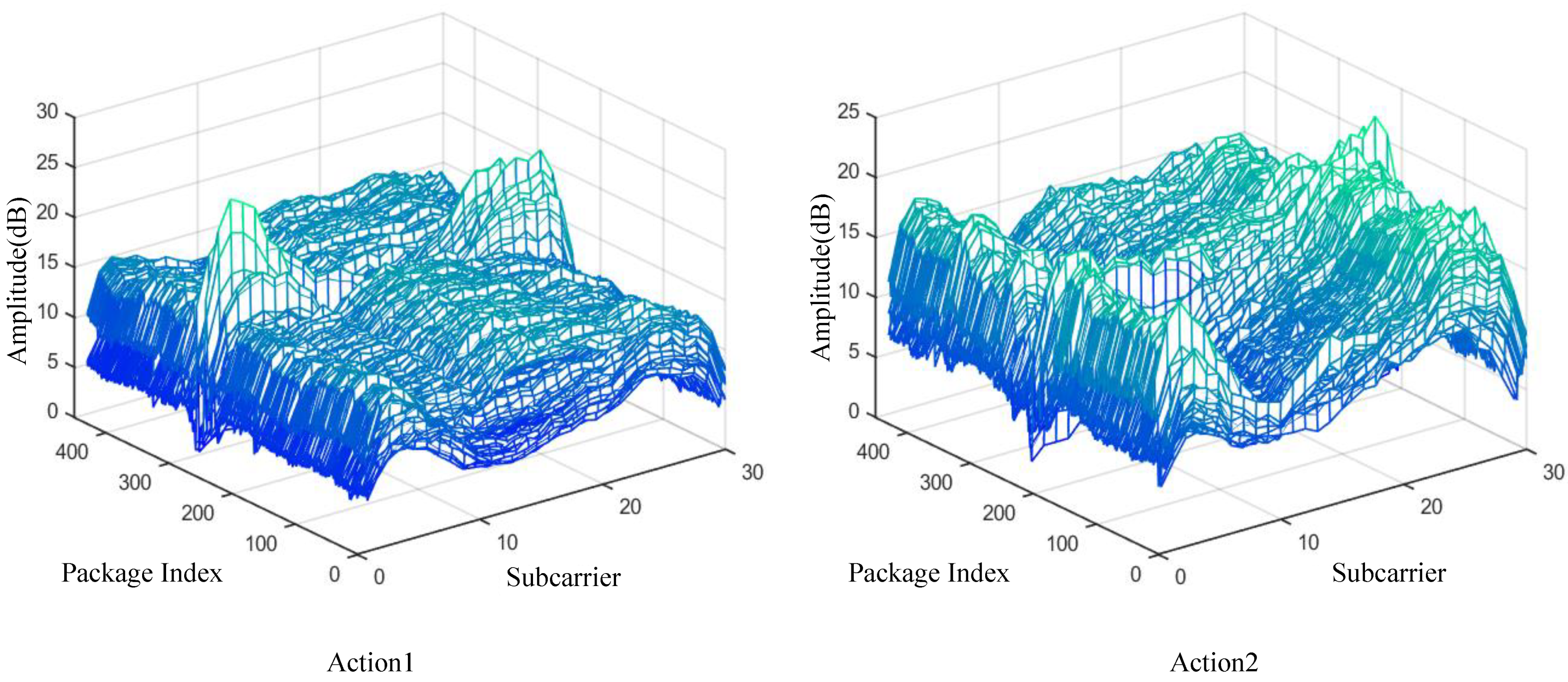 Mathematics 13 01227 g003