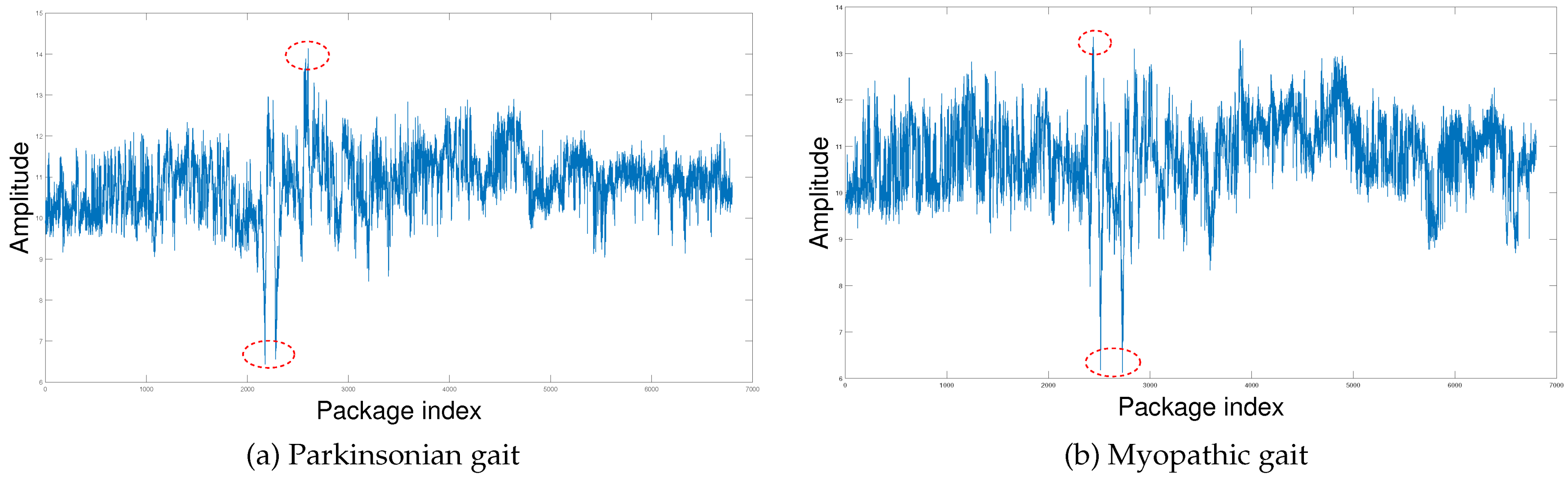 Mathematics 13 01227 g009