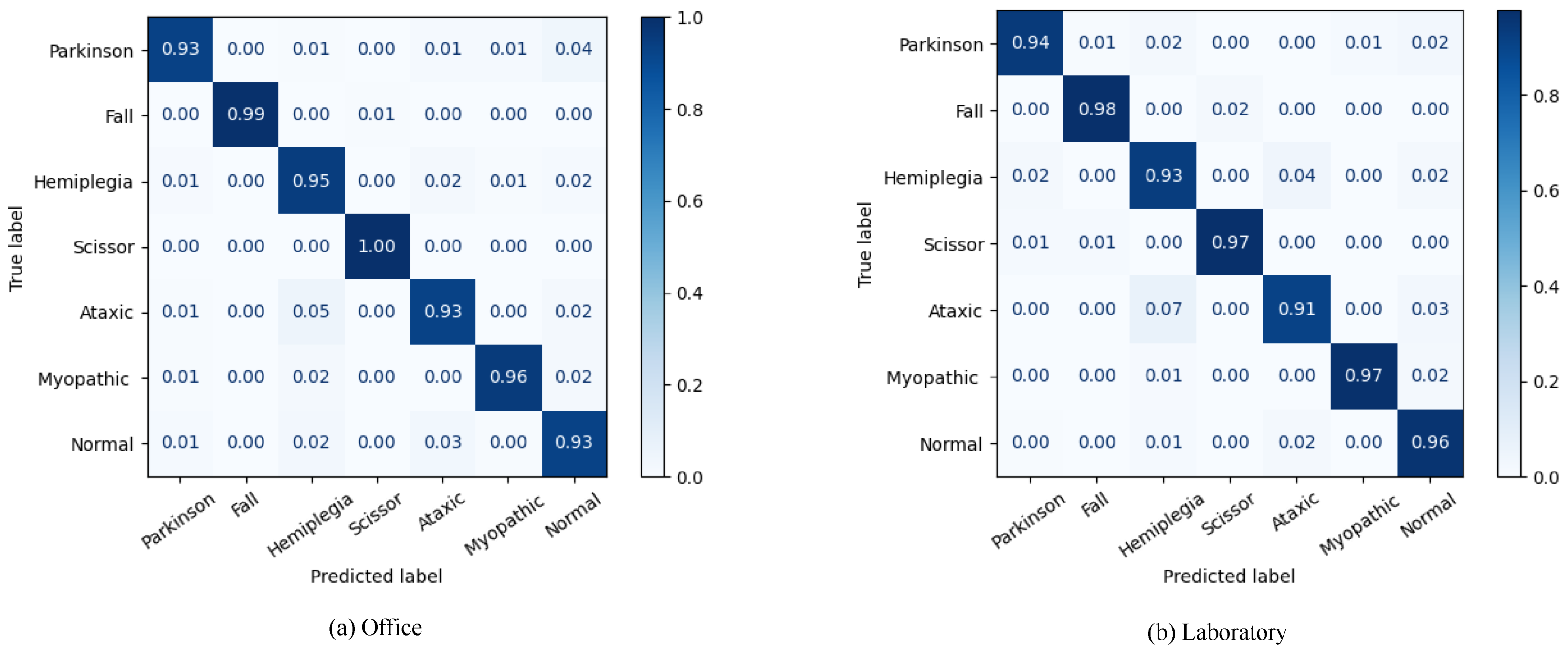 Mathematics 13 01227 g012