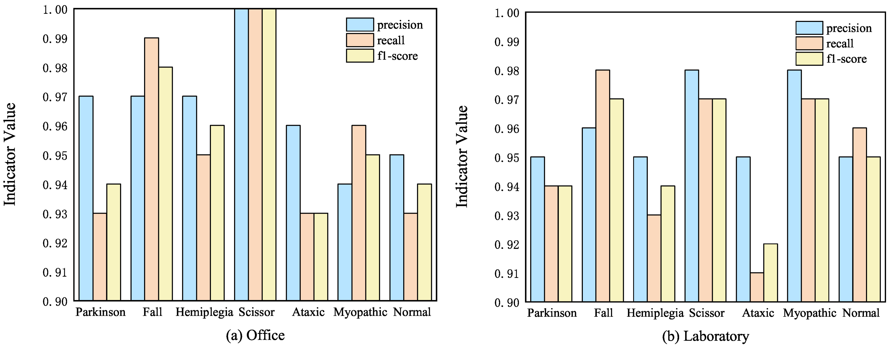 Mathematics 13 01227 g013