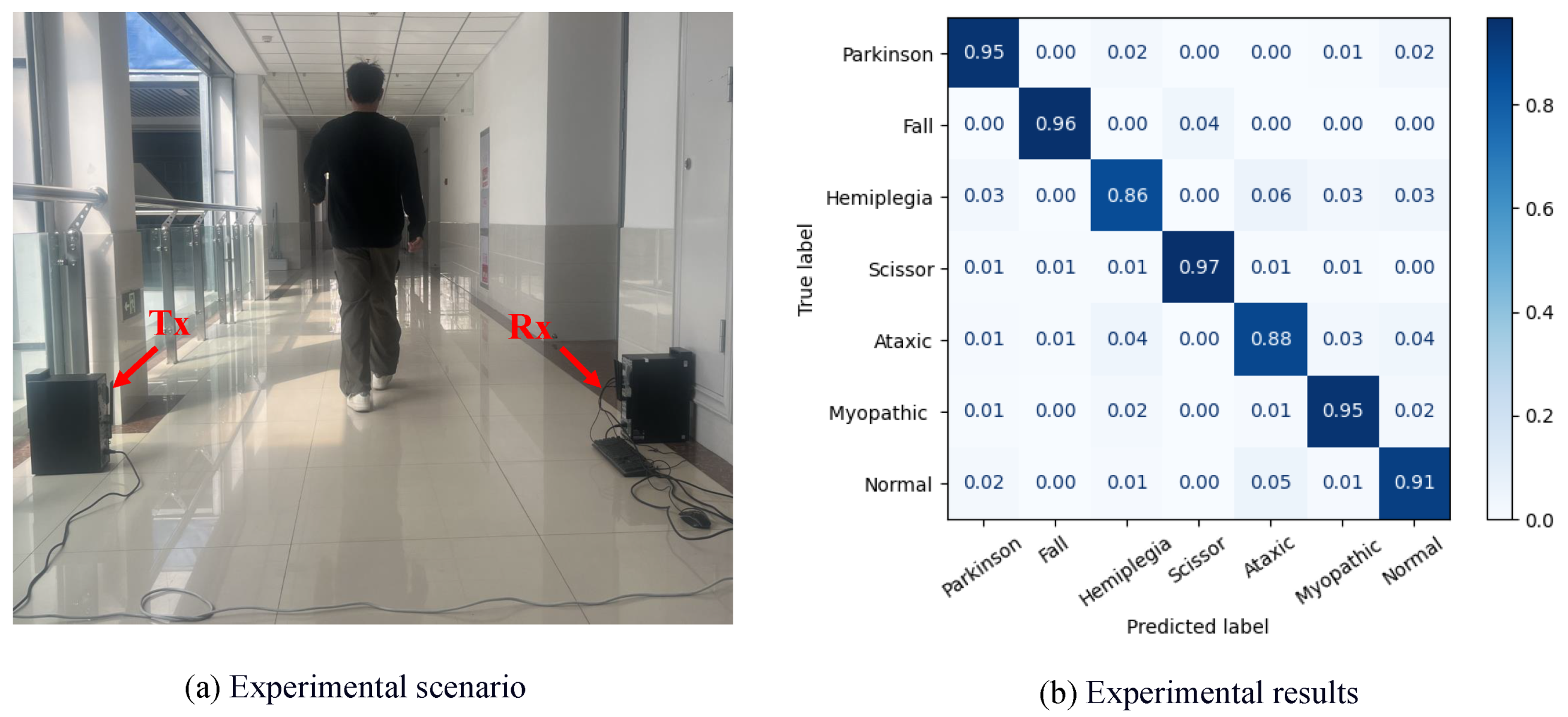Mathematics 13 01227 g014