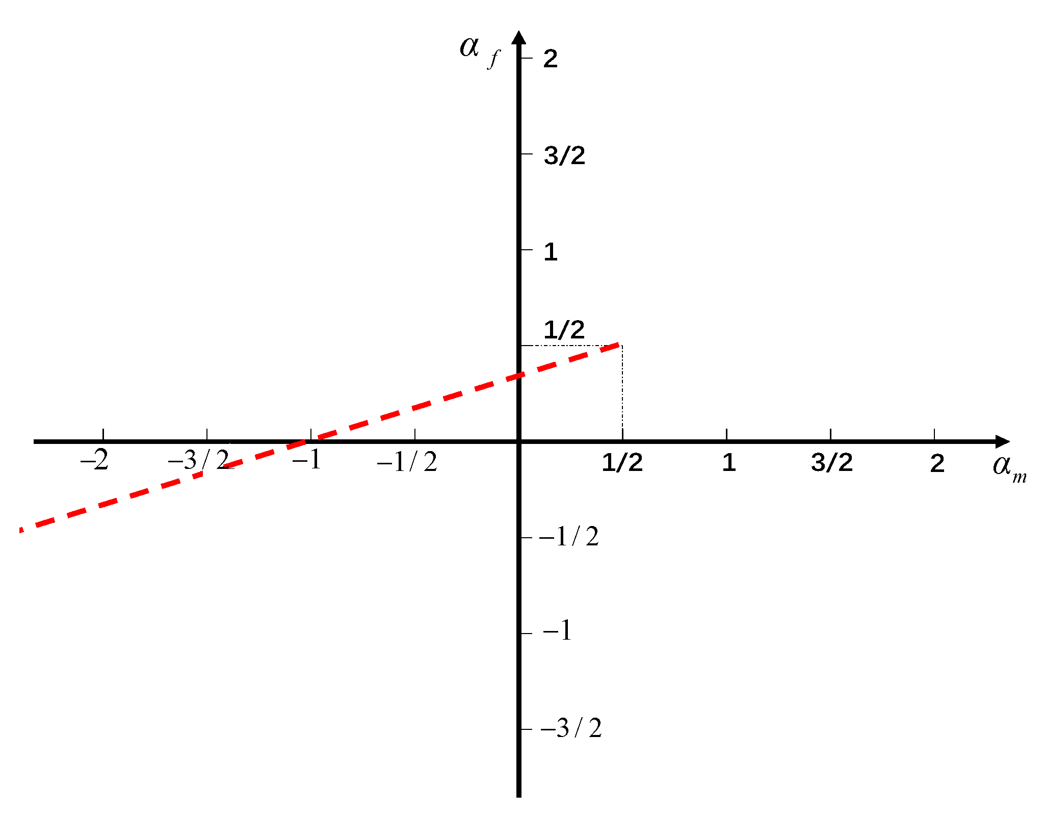 Mathematics 13 01231 g001