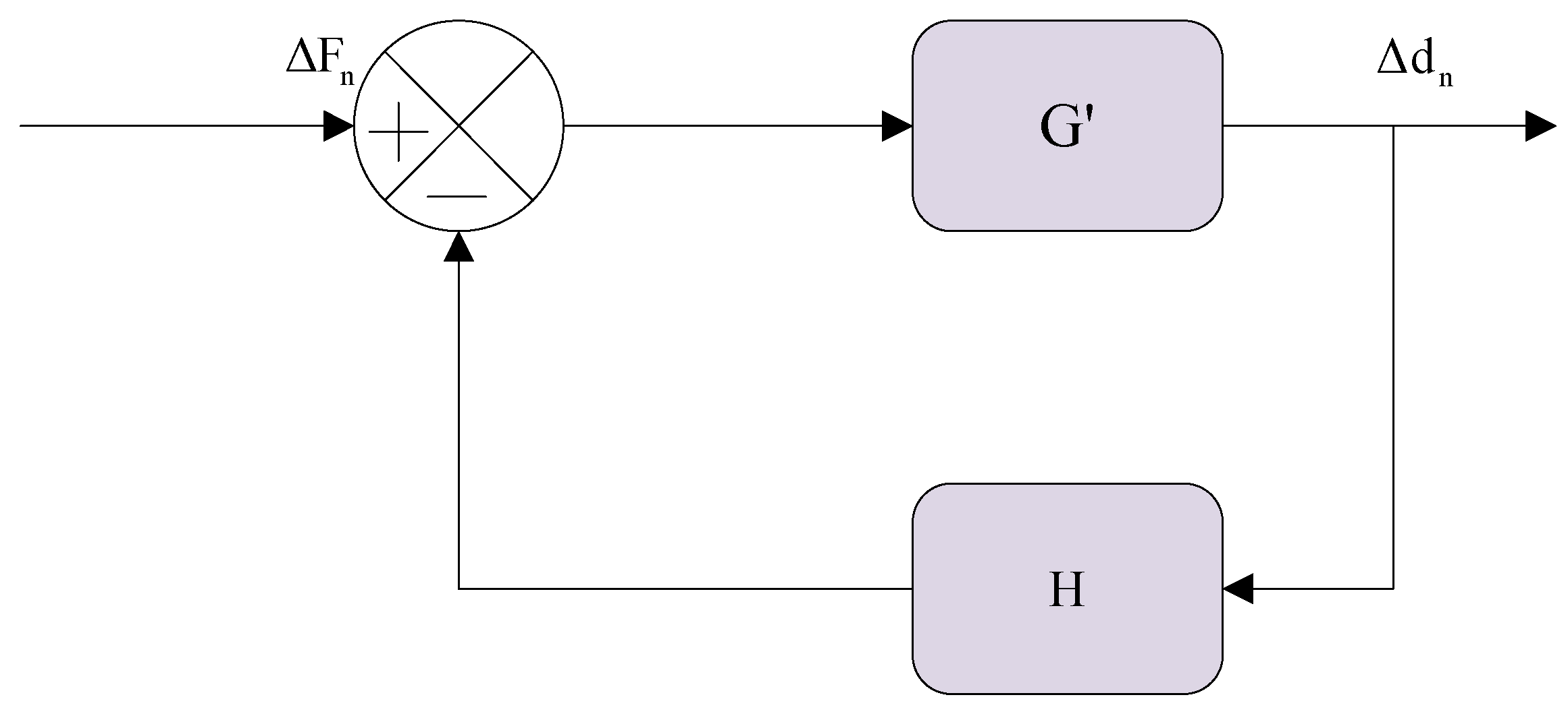 Mathematics 13 01231 g002