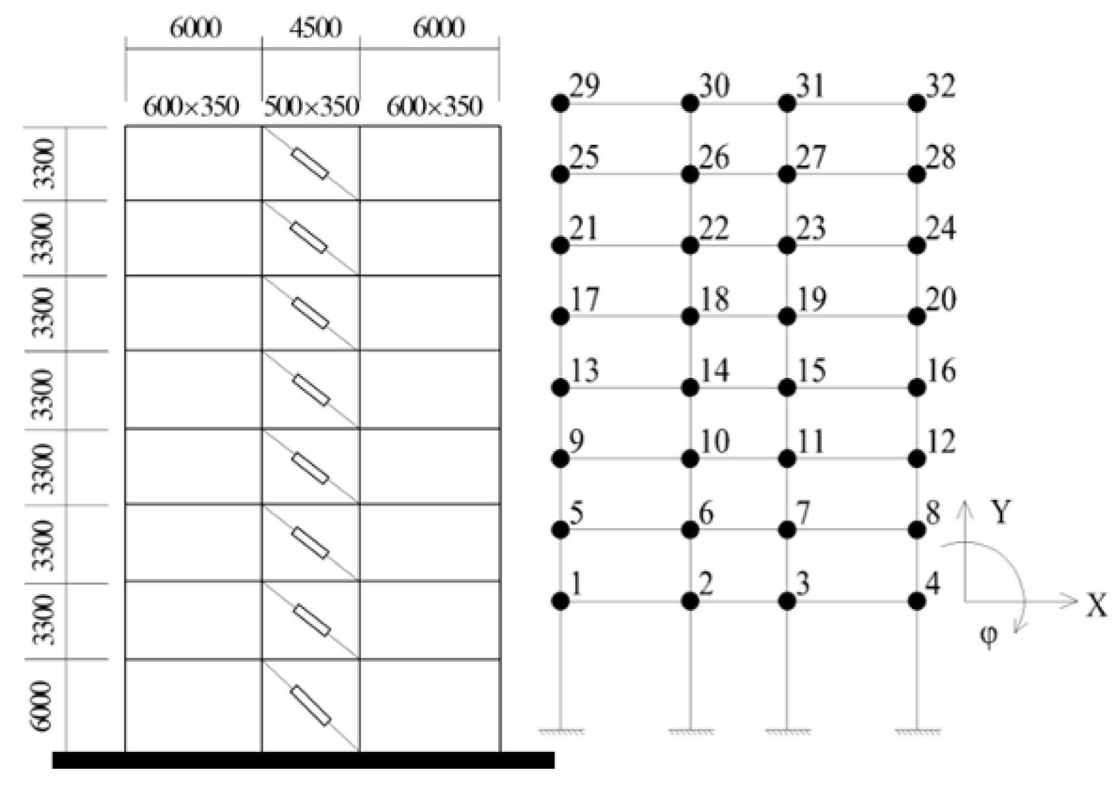 Mathematics 13 01231 g009