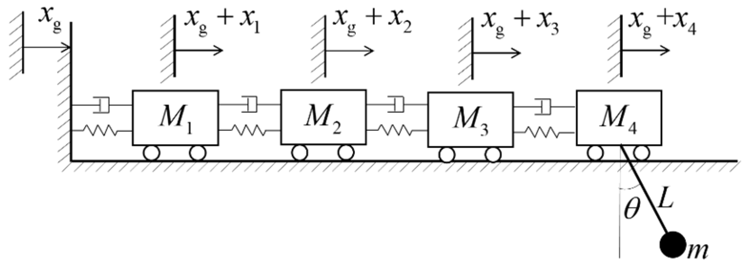 Mathematics 13 01231 g013