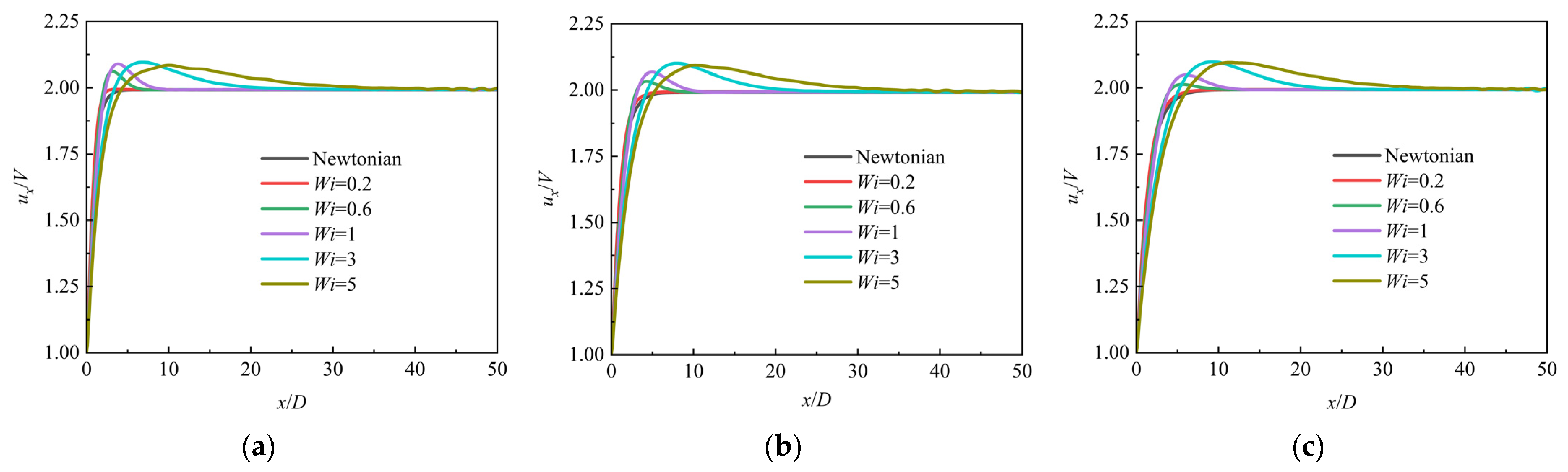 Mathematics 13 01234 g006