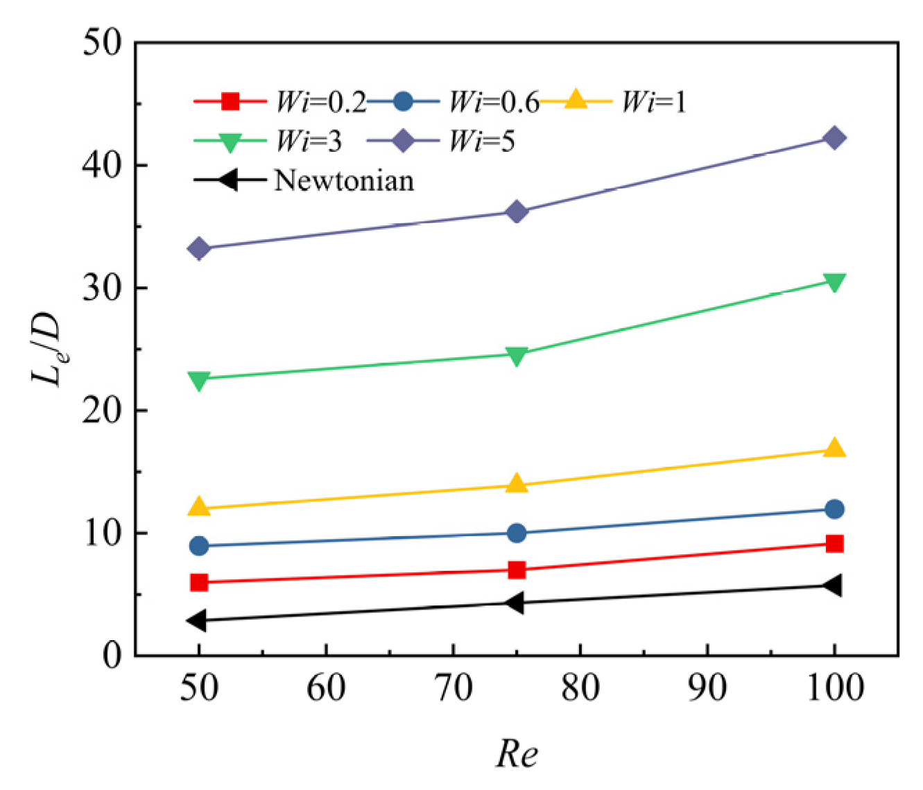 Mathematics 13 01234 g007