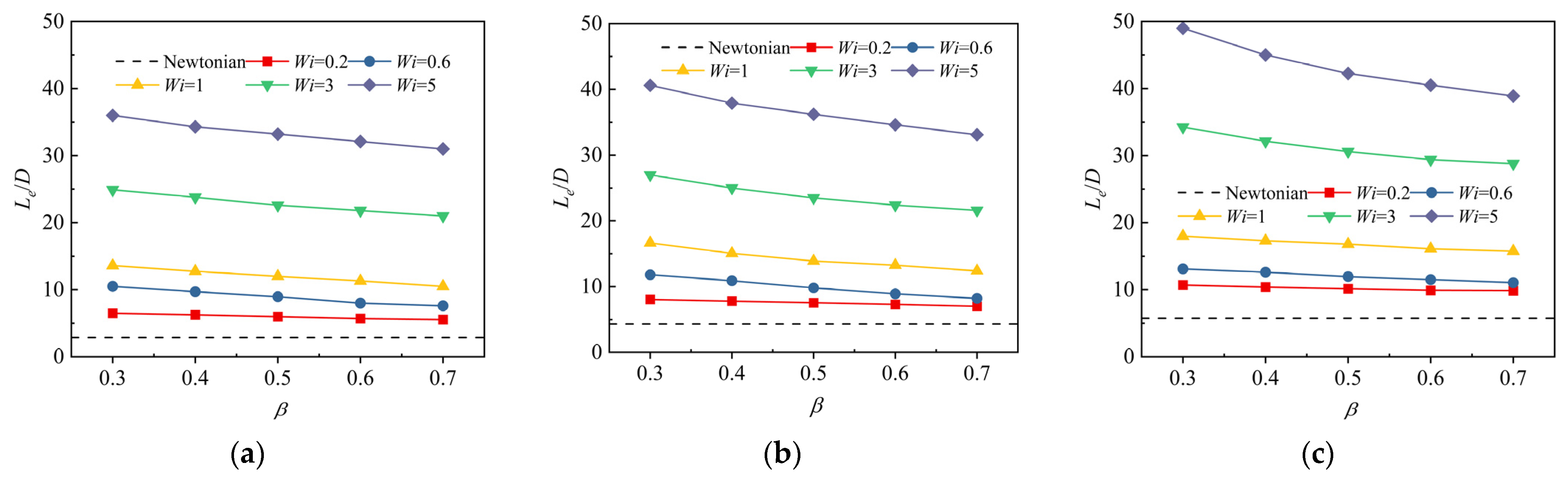 Mathematics 13 01234 g009