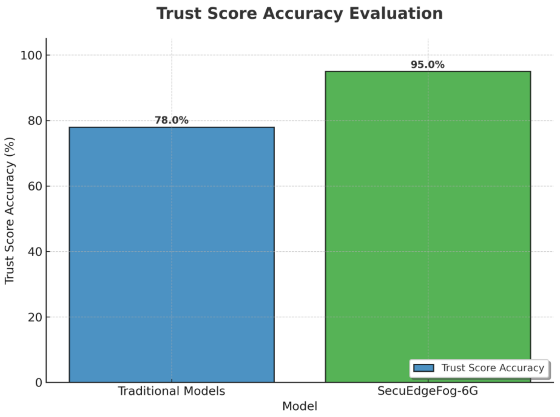 Mathematics 13 01239 g006
