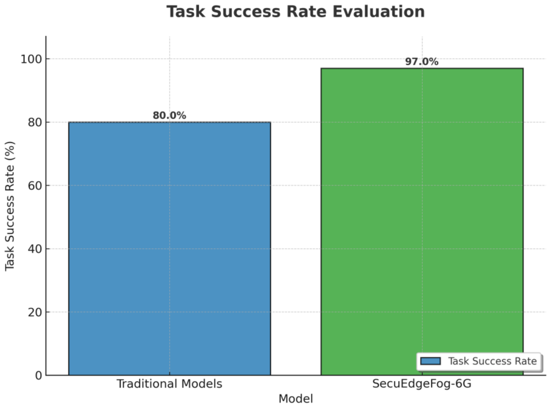 Mathematics 13 01239 g009
