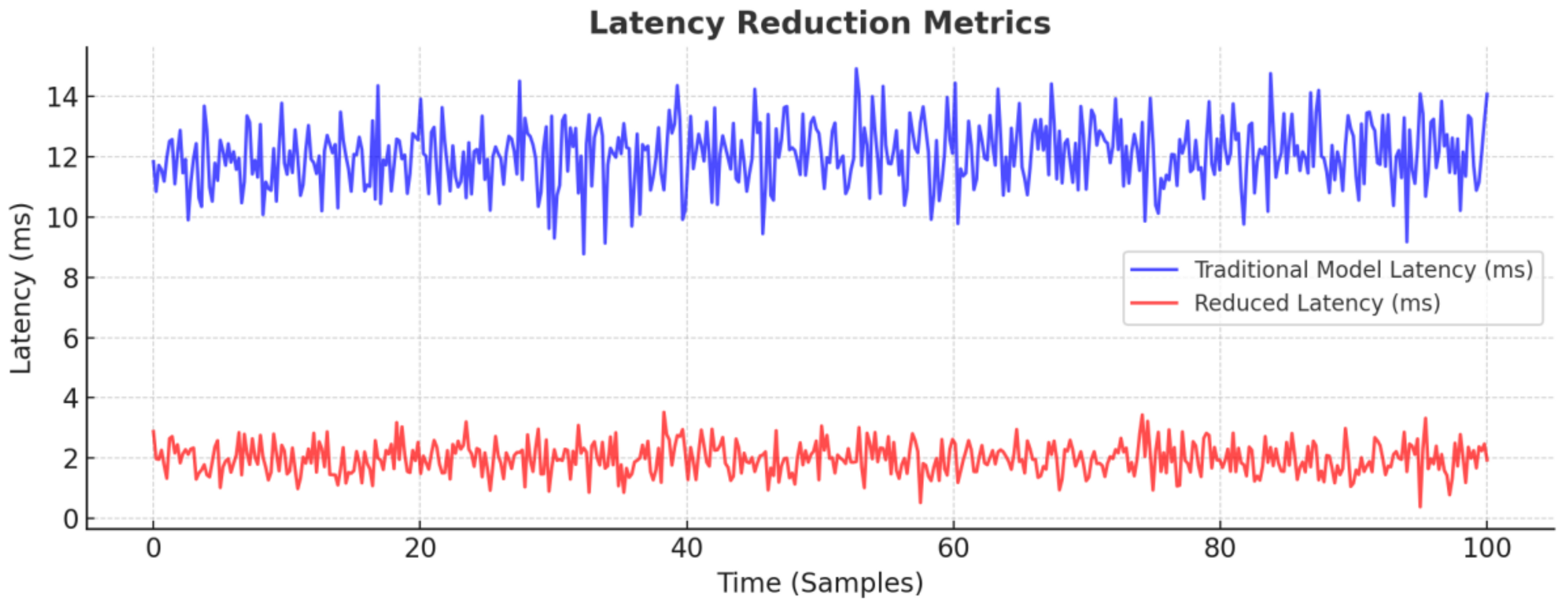 Mathematics 13 01239 g010