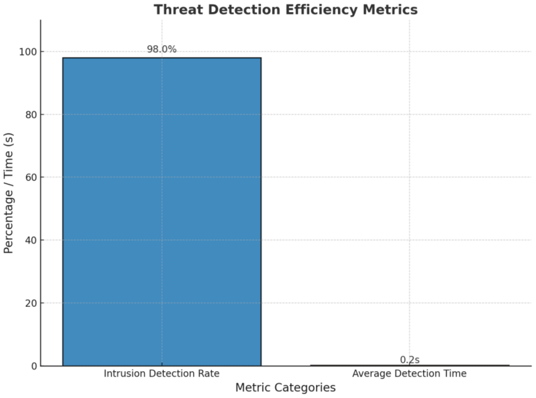 Mathematics 13 01239 g011