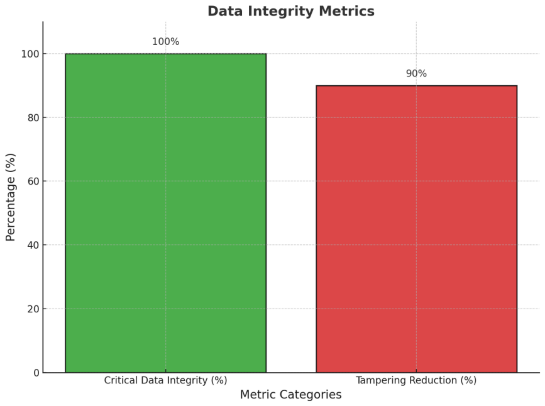 Mathematics 13 01239 g012