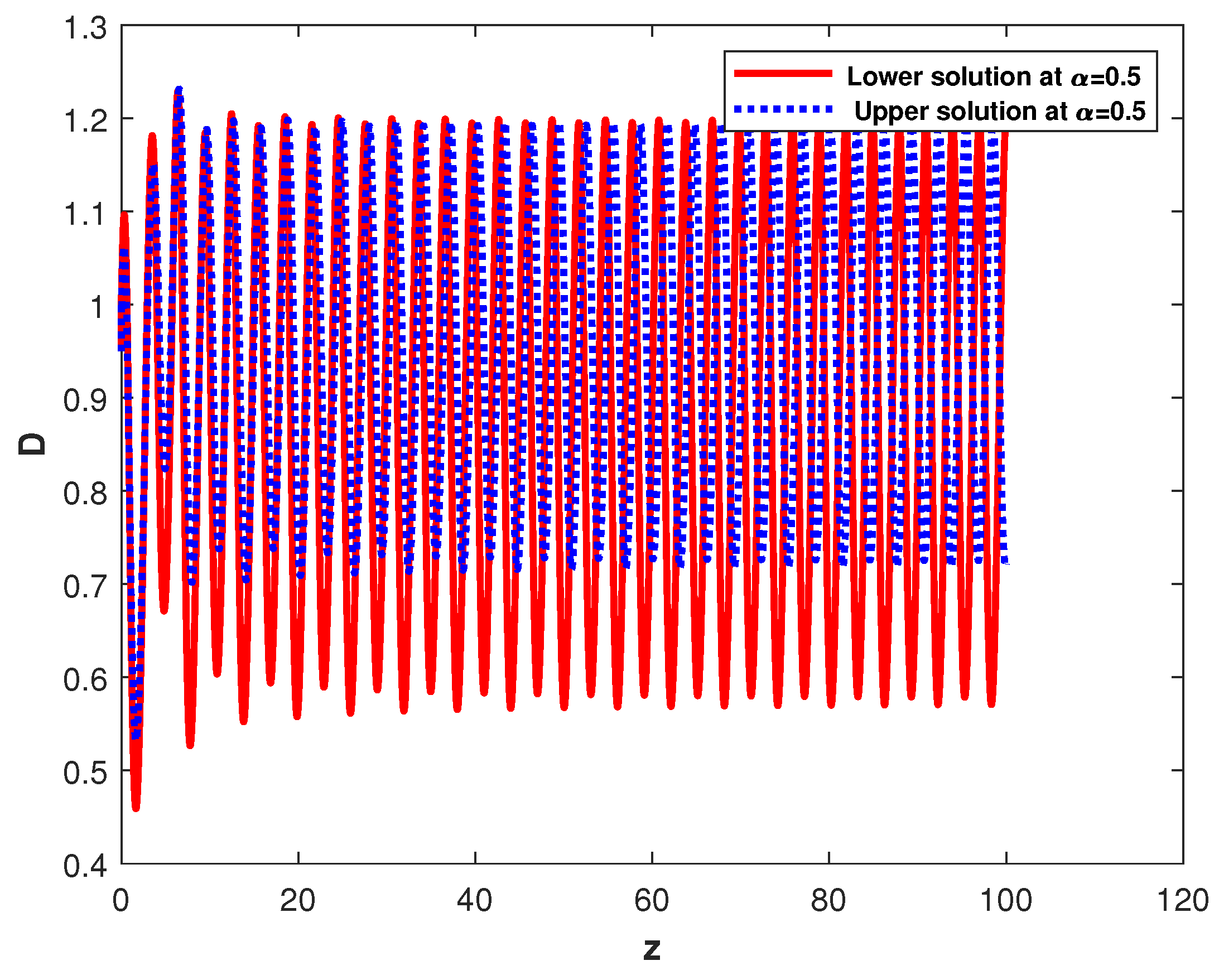 Mathematics 13 01240 g002