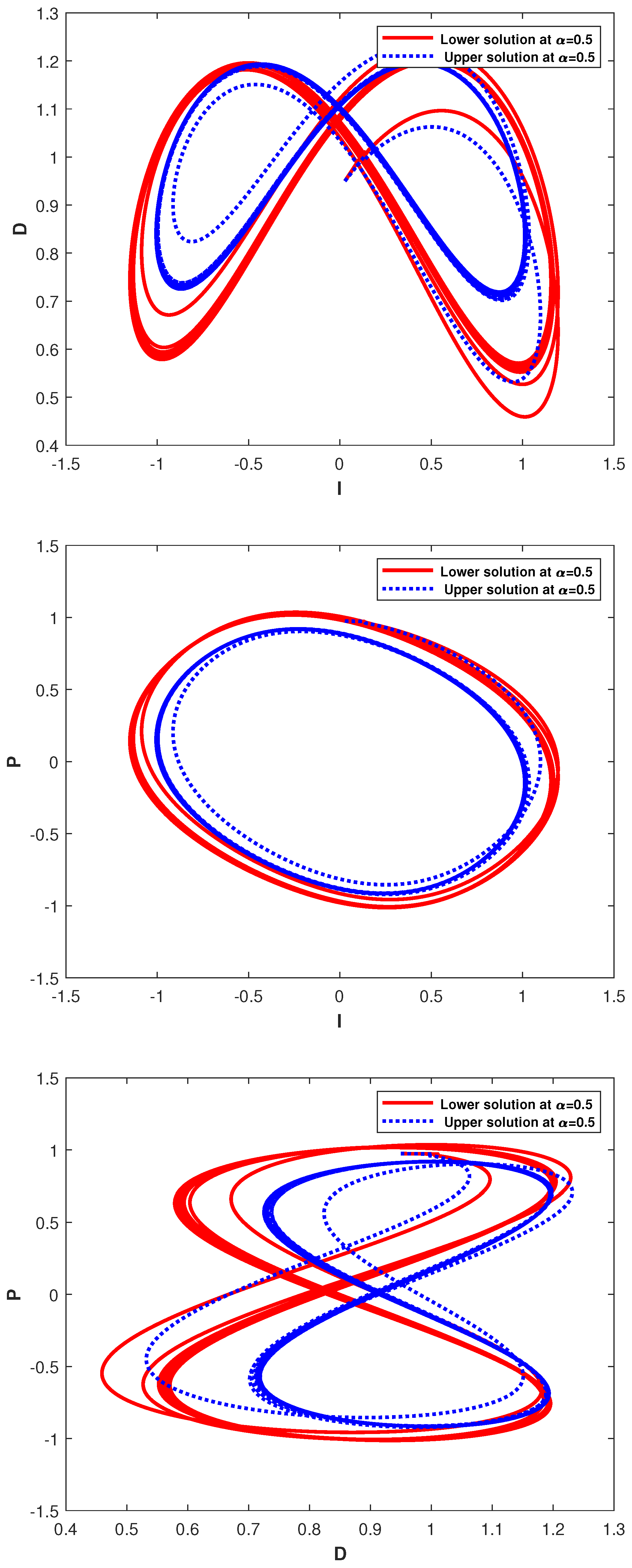 Mathematics 13 01240 g004