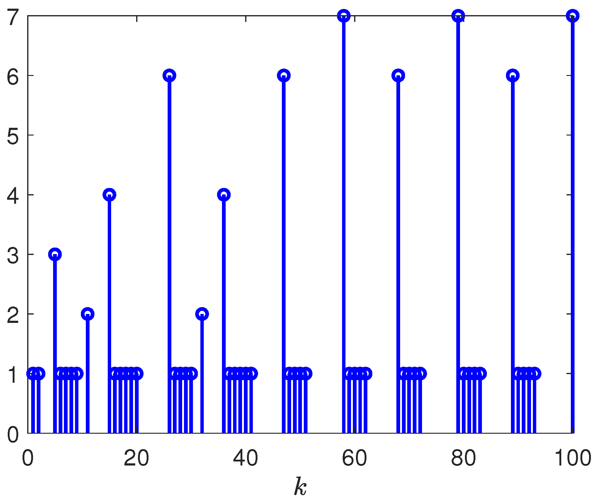 Mathematics 13 01248 g008