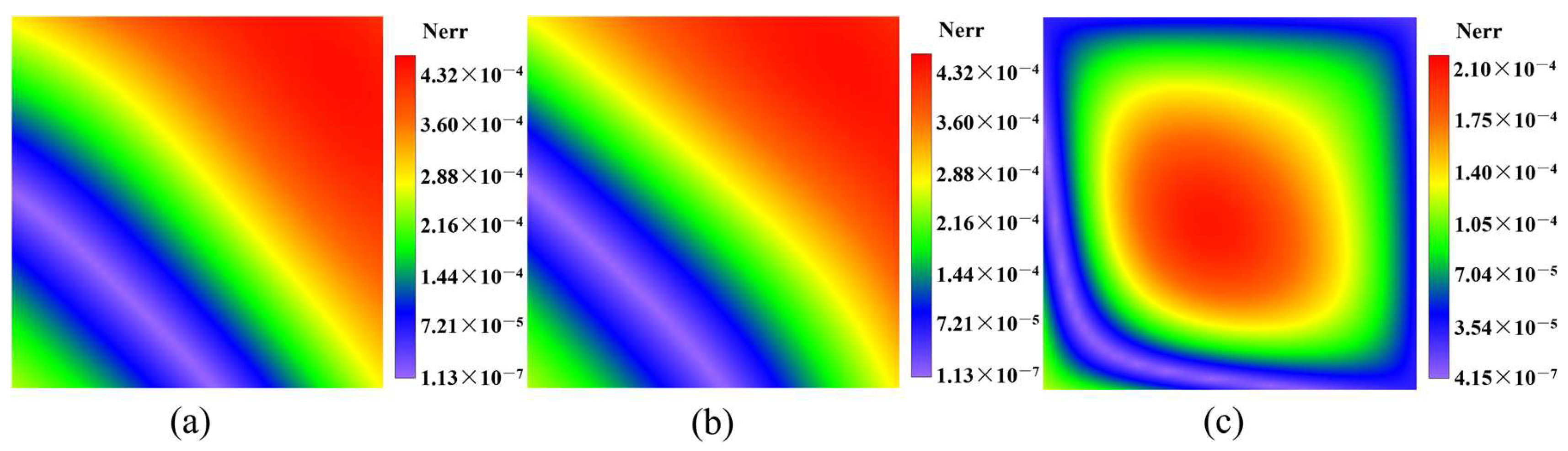 Mathematics 13 01249 g009
